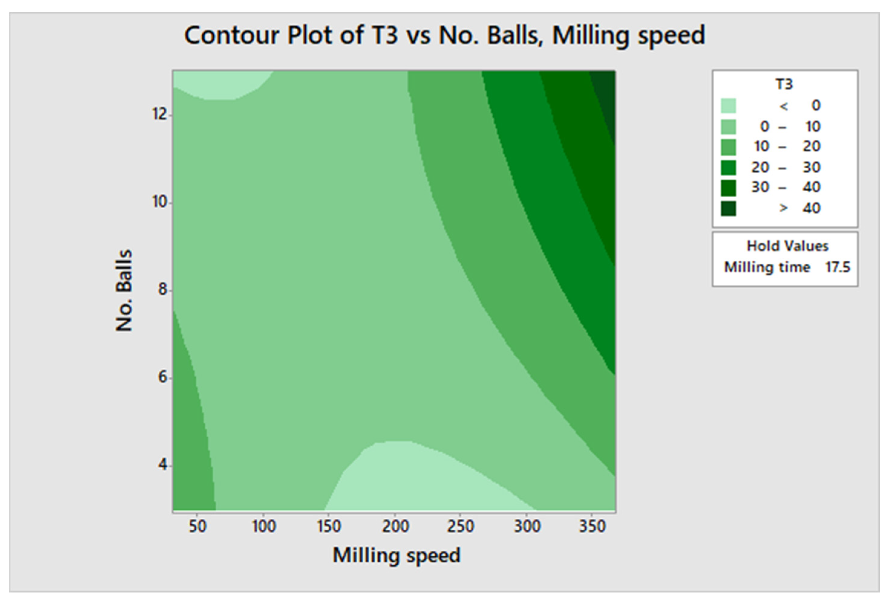 Minerals 13 00019 g013