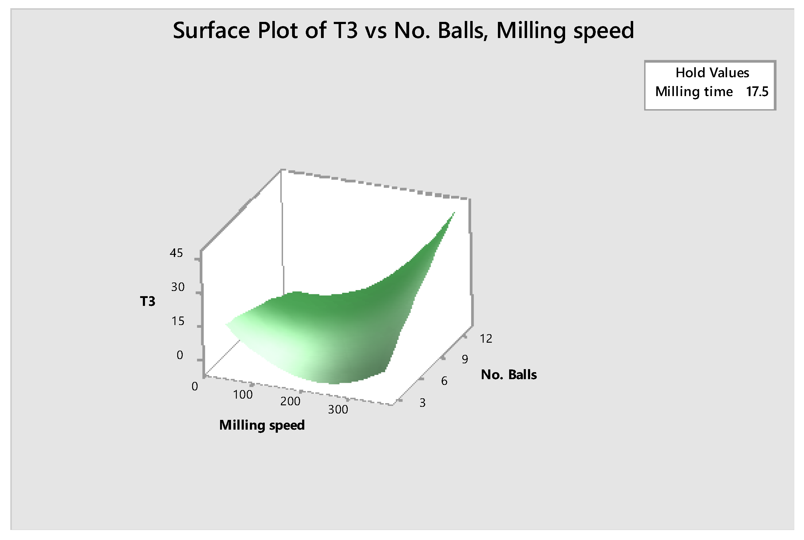Minerals 13 00019 g014