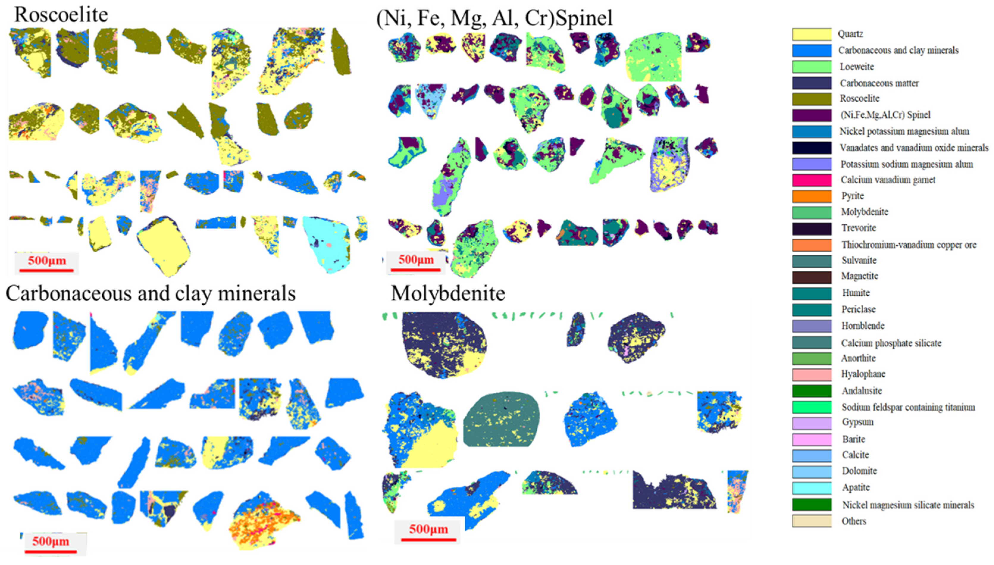 Minerals 13 00021 g004