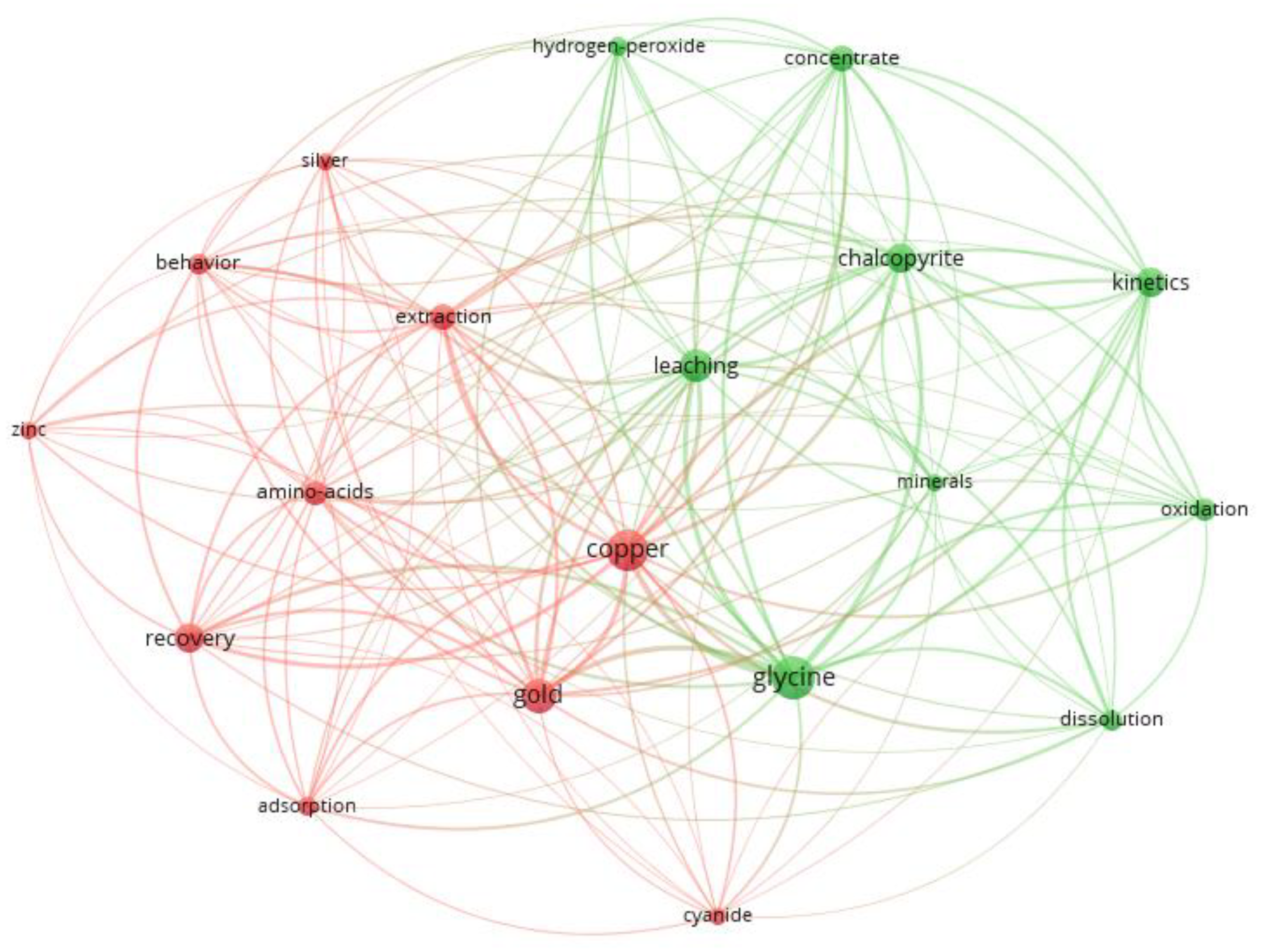 Minerals 13 00022 g002