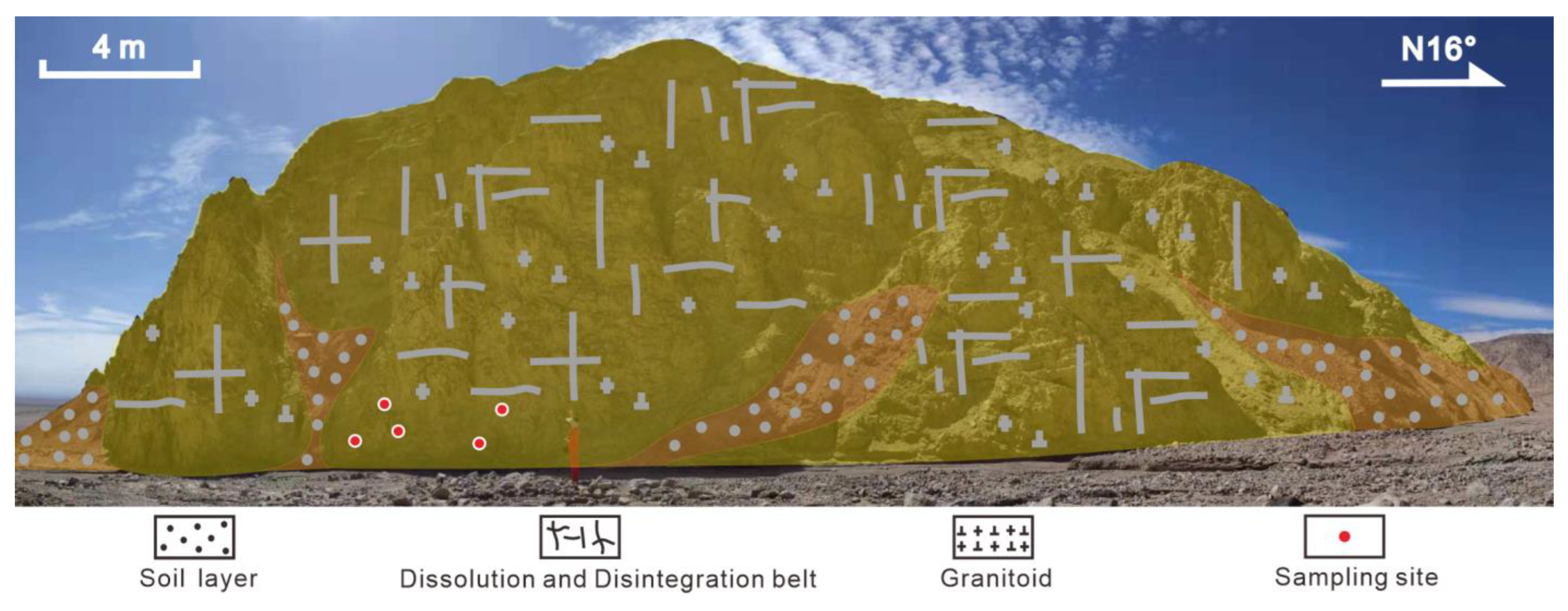 Minerals 13 00023 g003