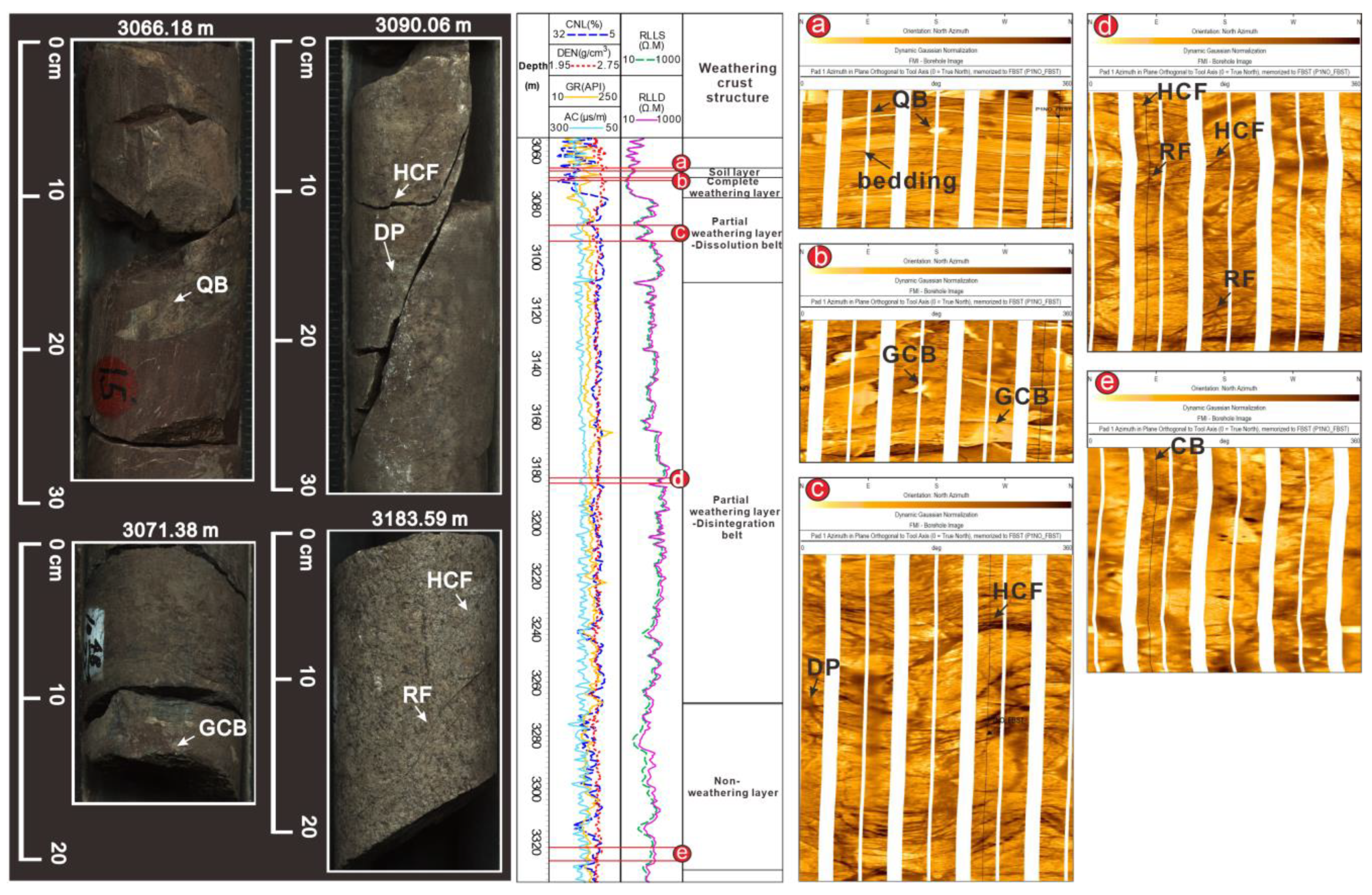 Minerals 13 00023 g005