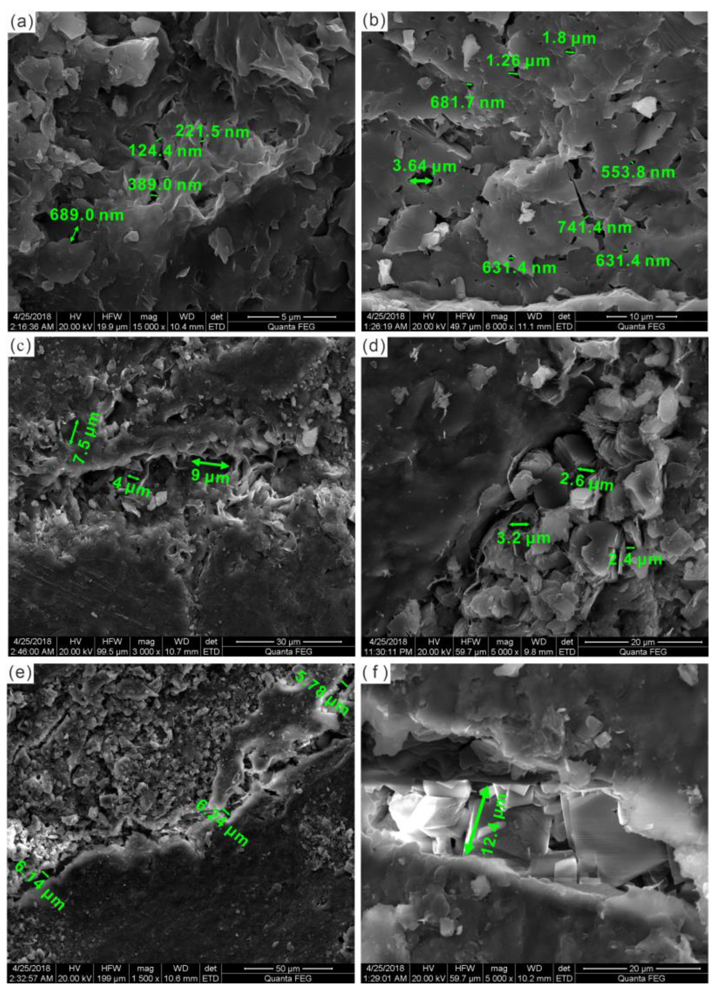 Minerals 13 00023 g006
