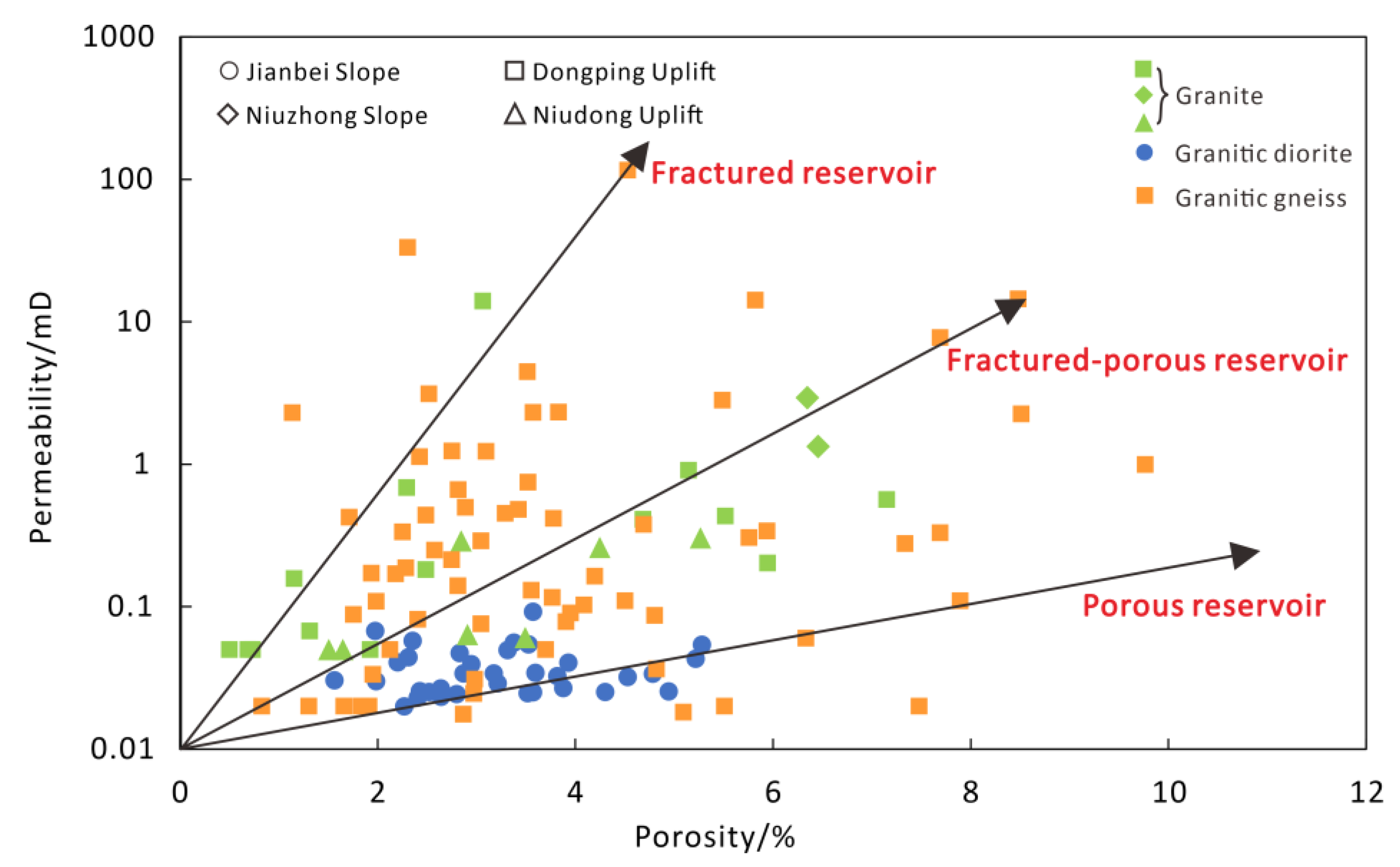 Minerals 13 00023 g007