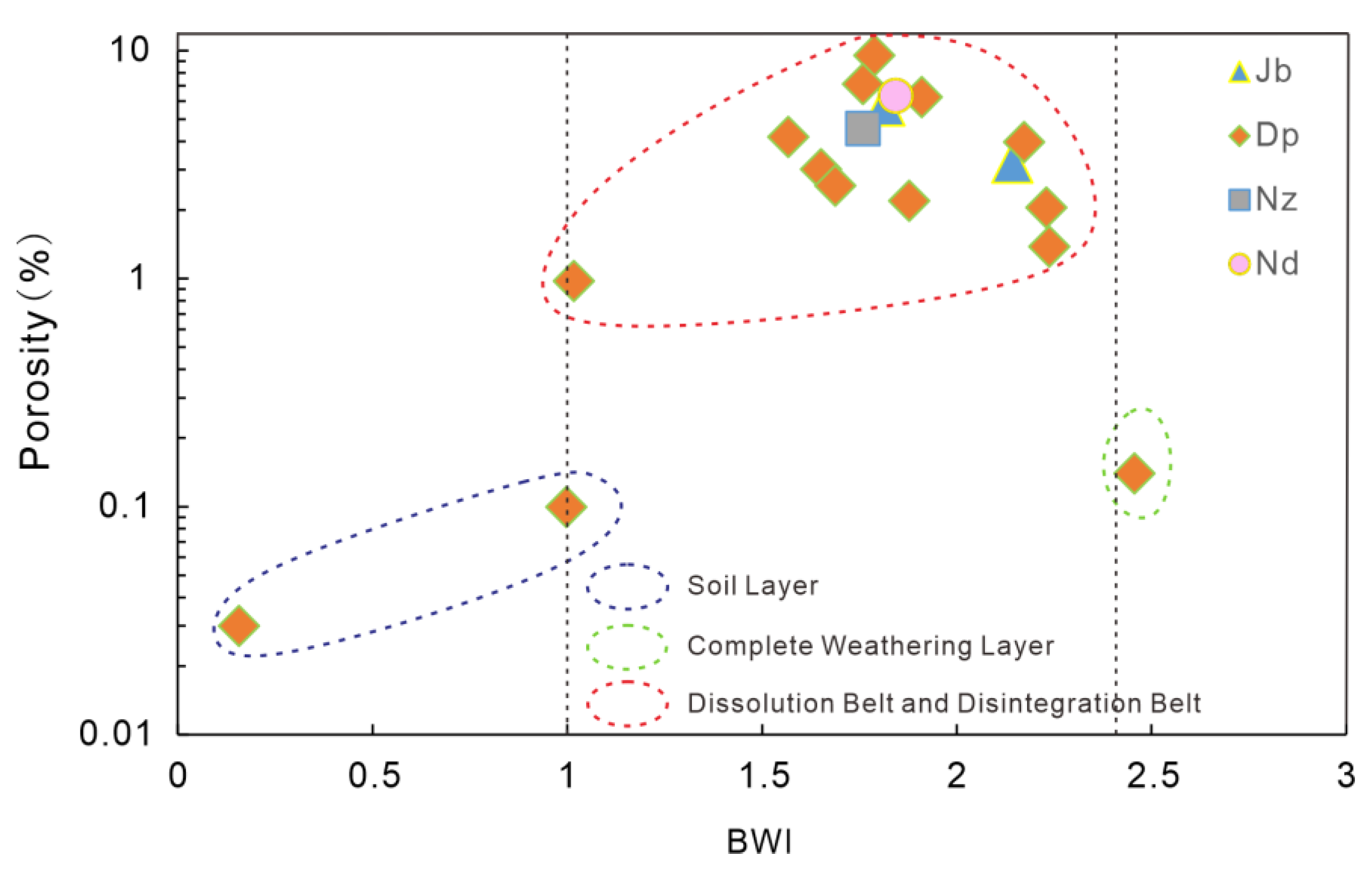 Minerals 13 00023 g008