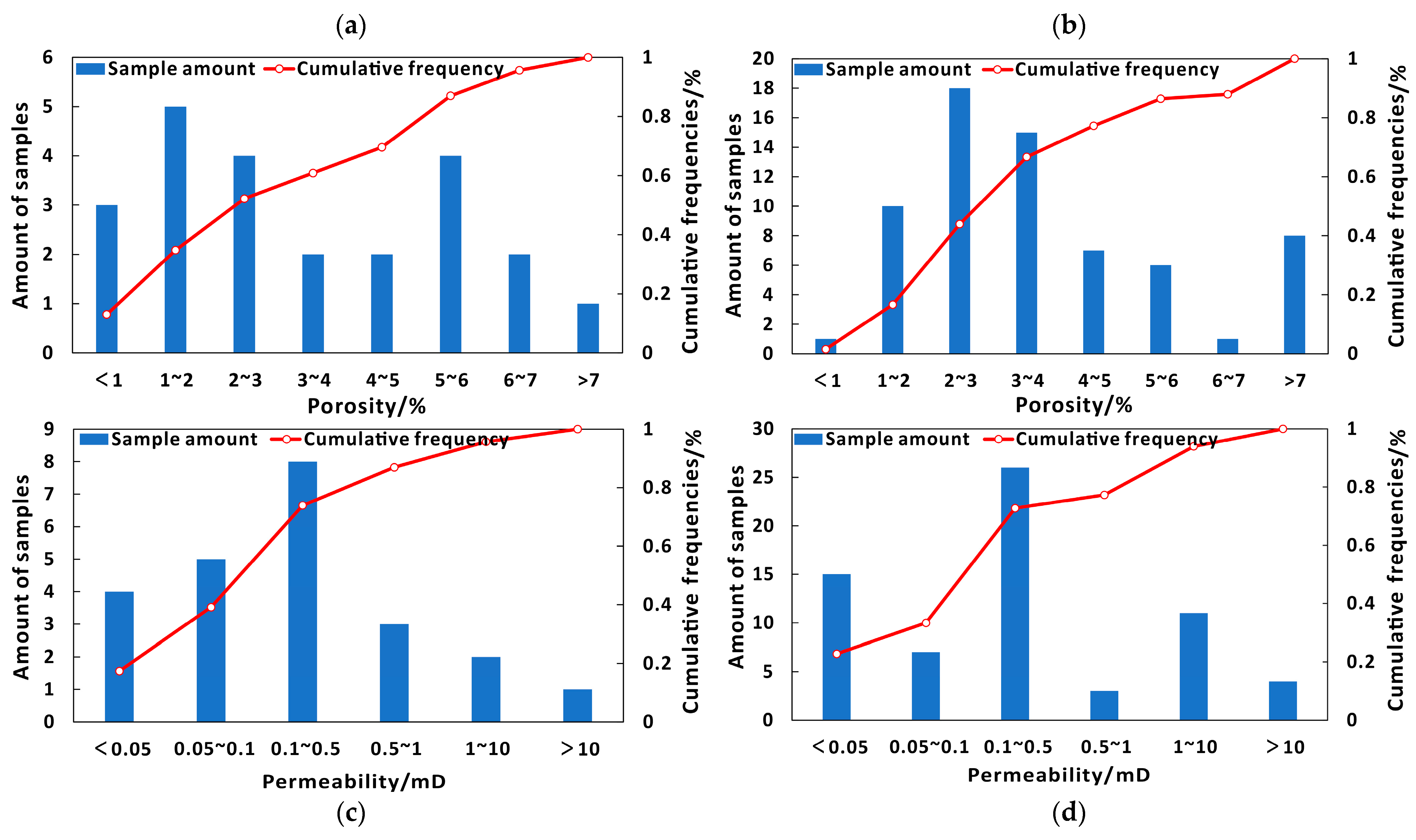 Minerals 13 00023 g011