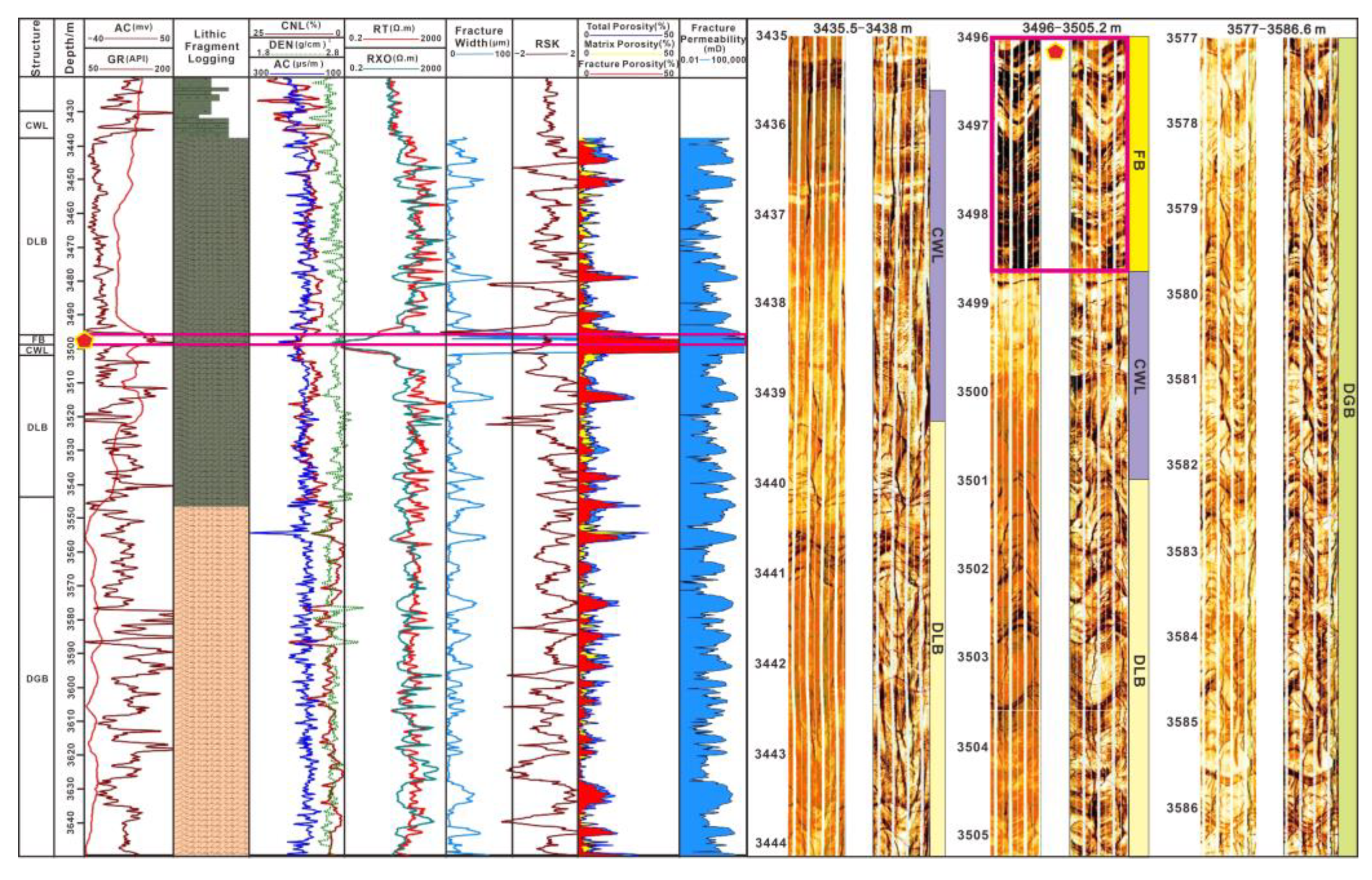 Minerals 13 00023 g013
