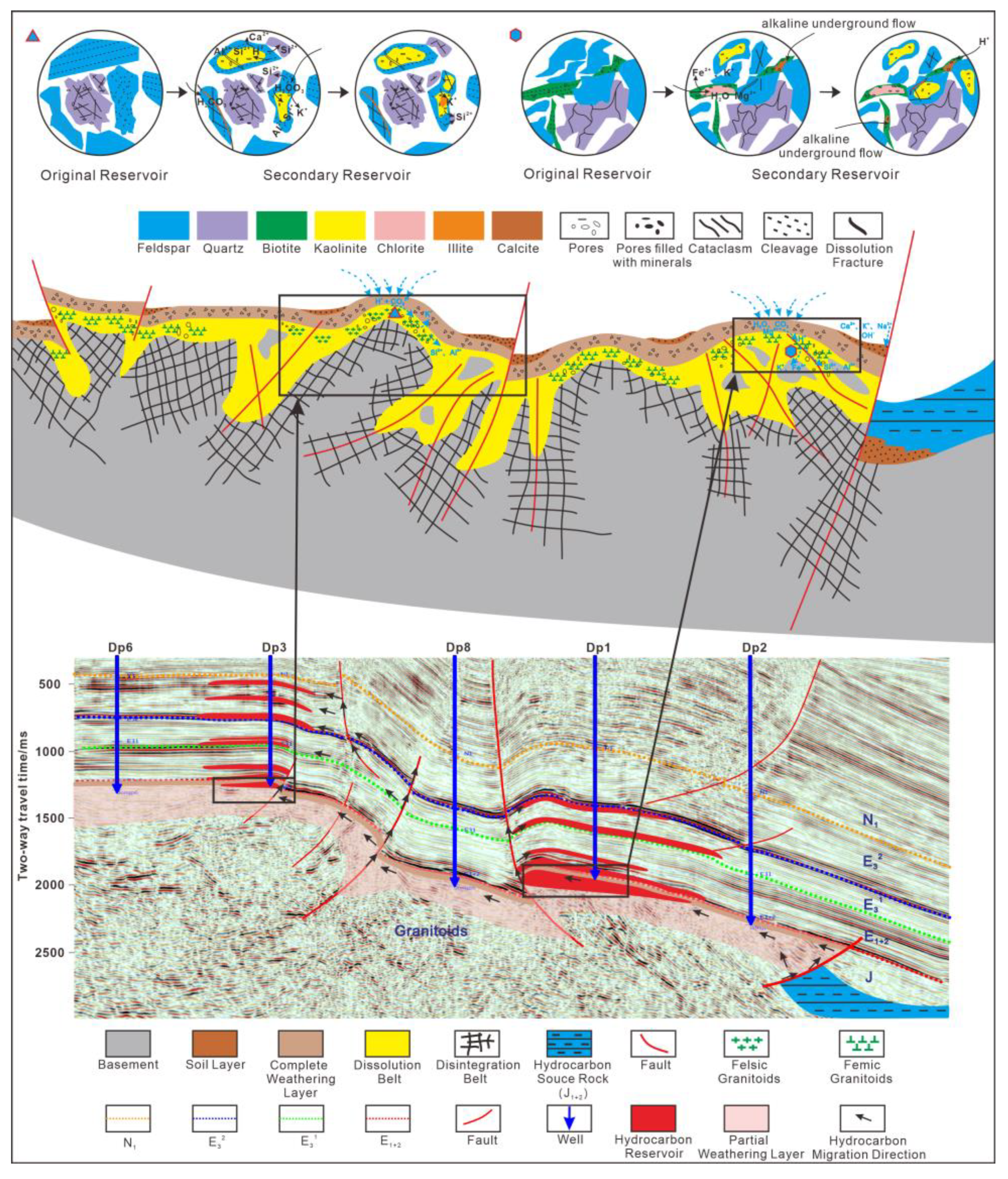 Minerals 13 00023 g015