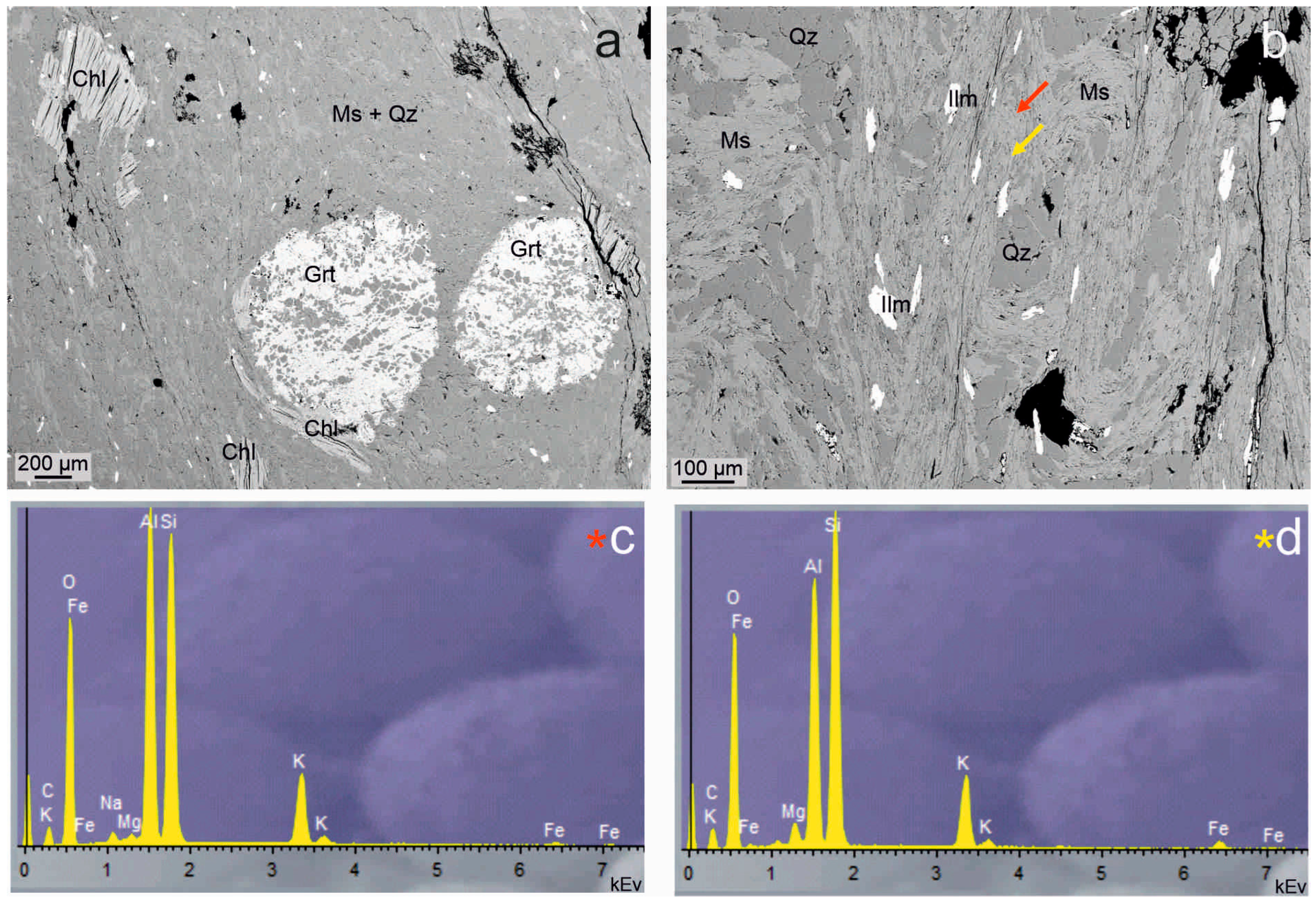 Minerals 13 00024 g005
