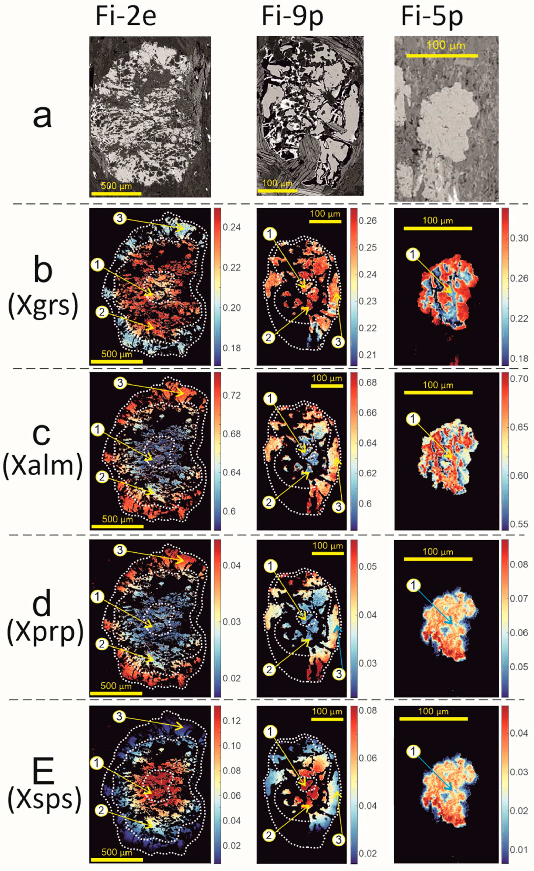 Minerals 13 00024 g009