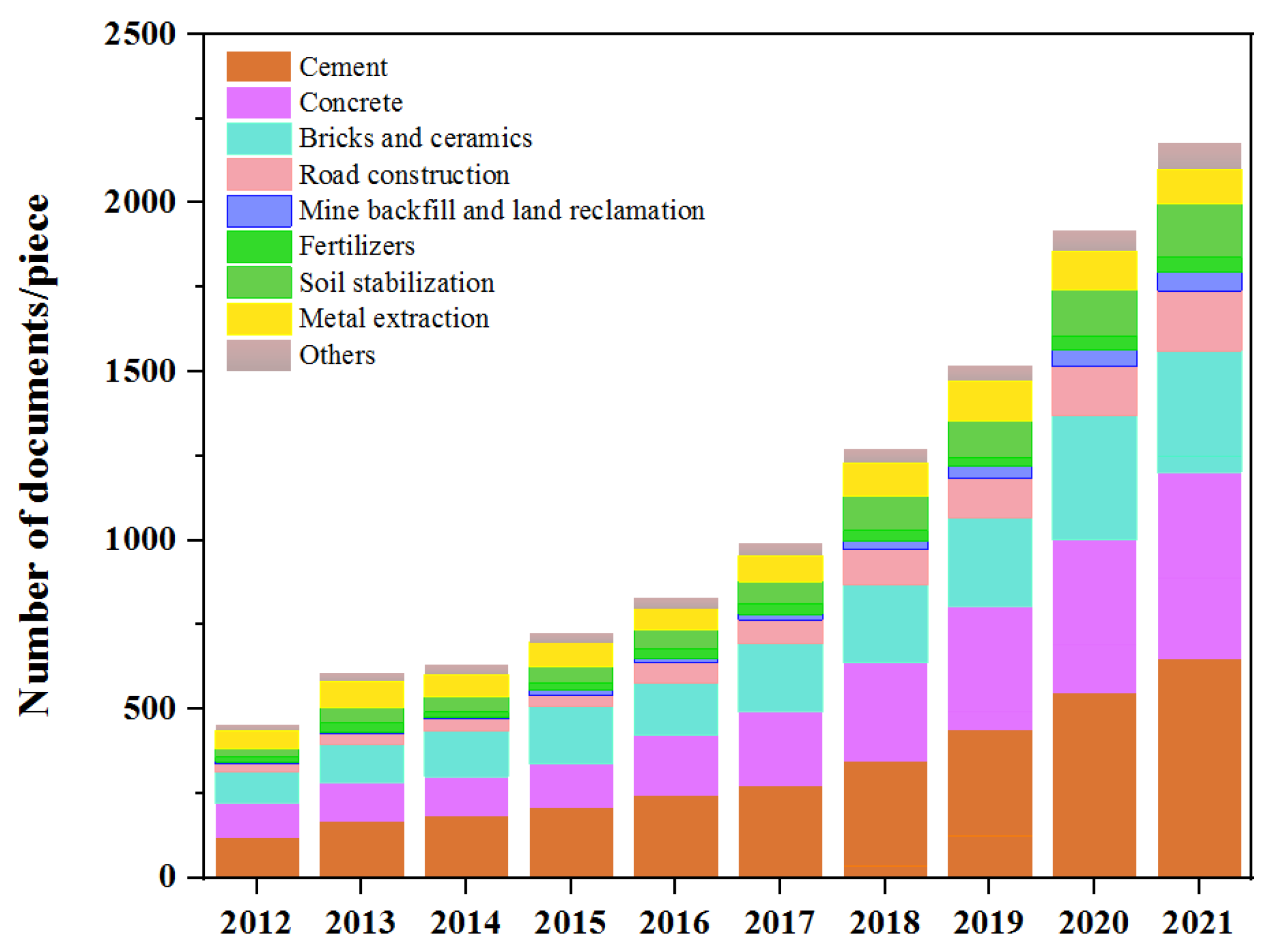 Minerals 13 00025 g001 Minerals 13 00025 g001
