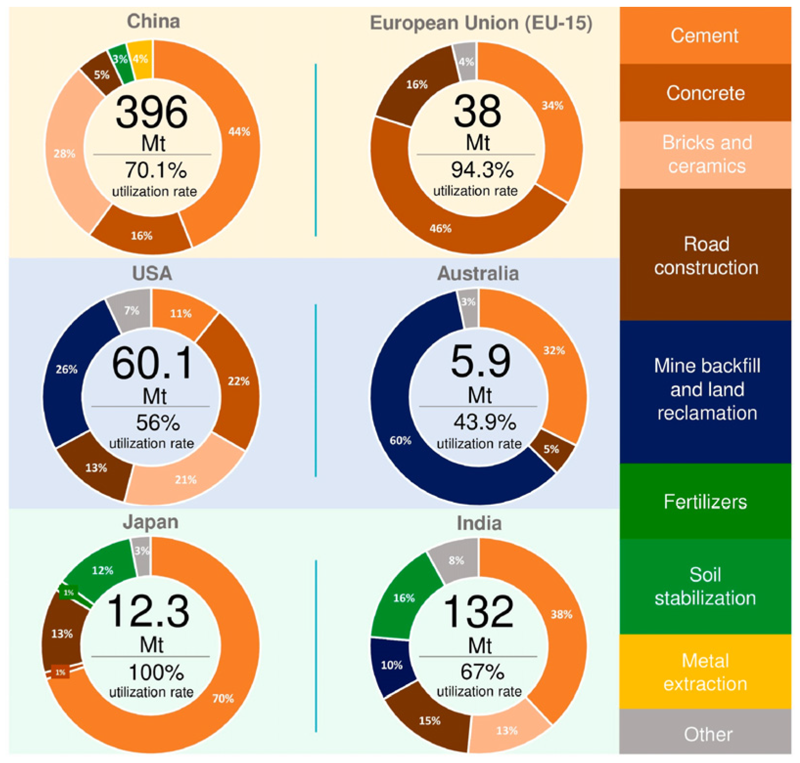 Minerals 13 00025 g002 Minerals 13 00025 g002