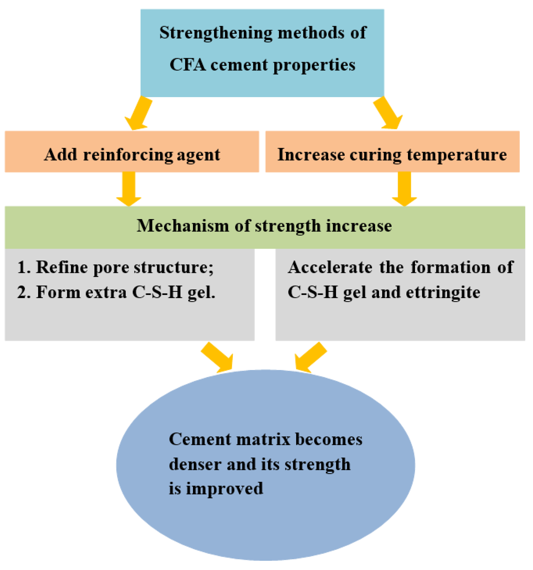 Minerals 13 00025 g003 Minerals 13 00025 g003