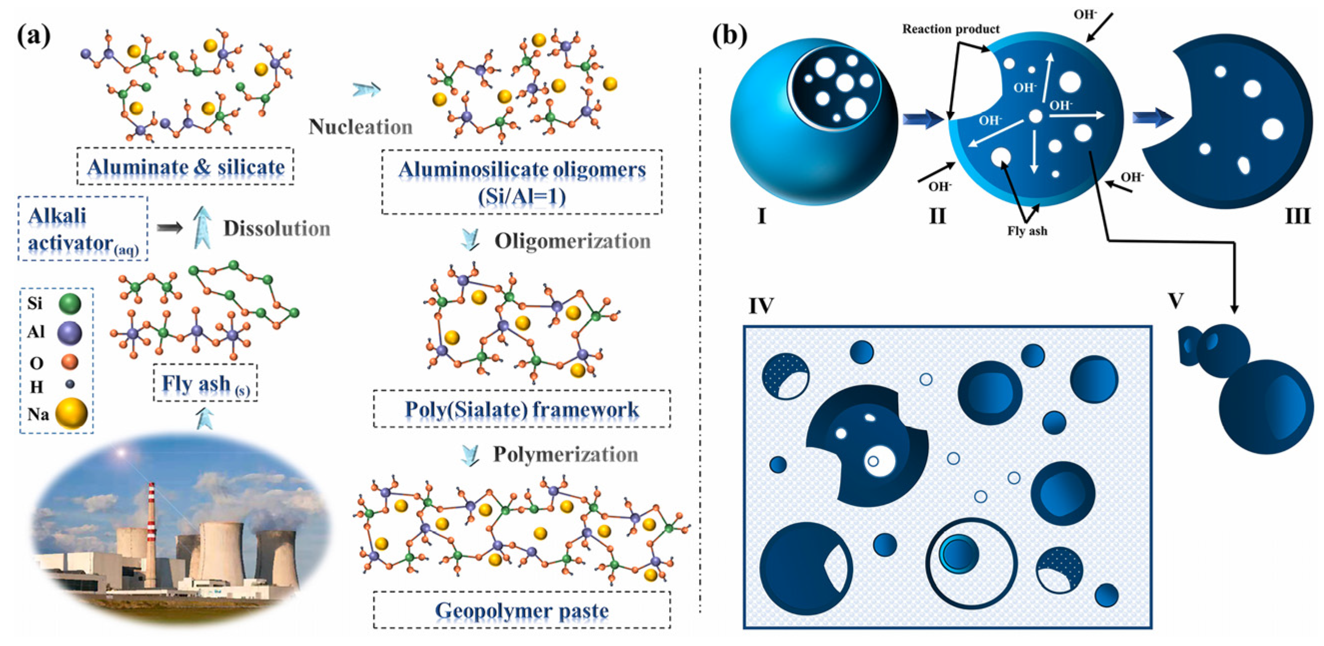 Minerals 13 00025 g005 Minerals 13 00025 g005