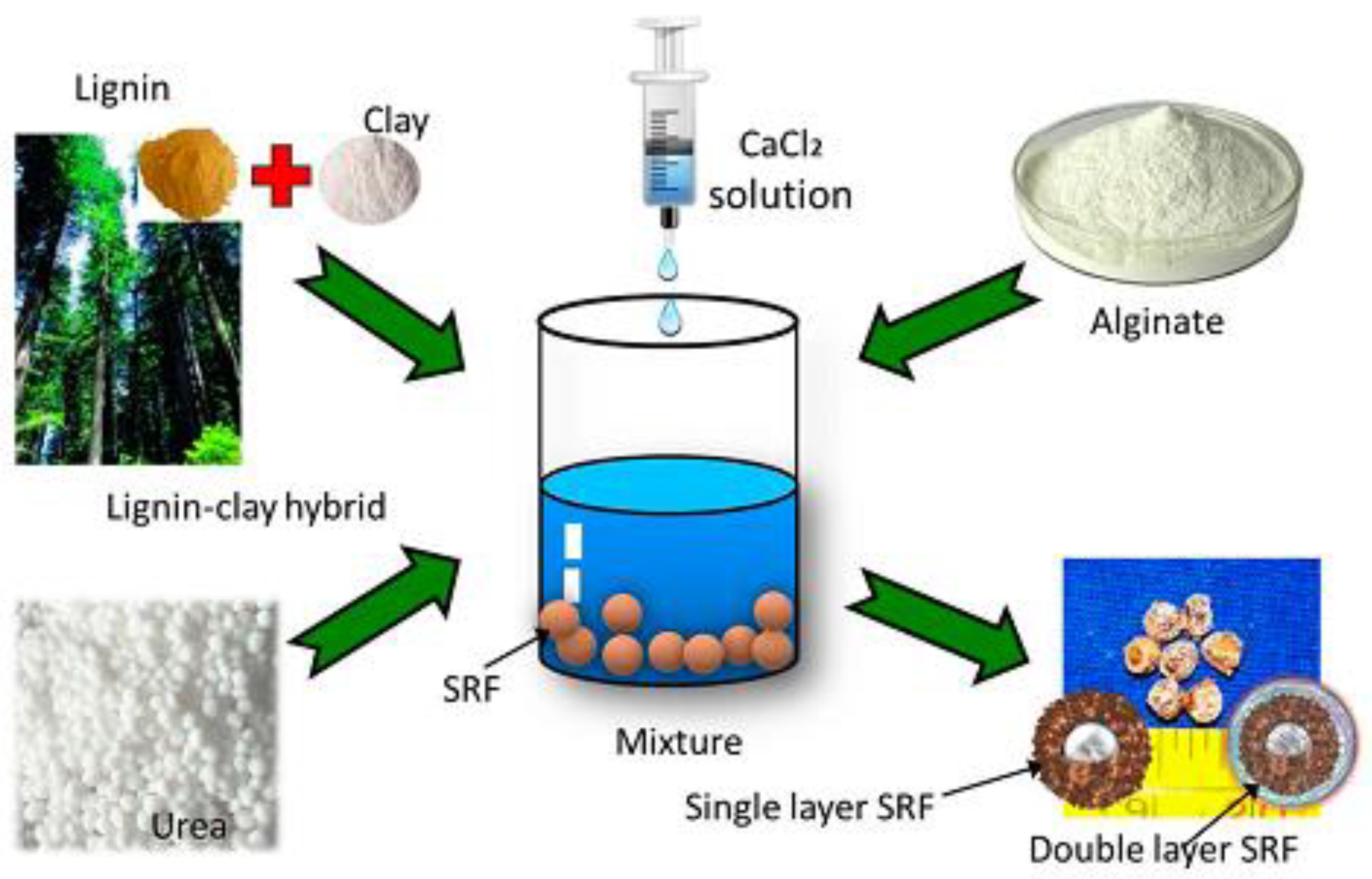 Minerals 13 00026 g003