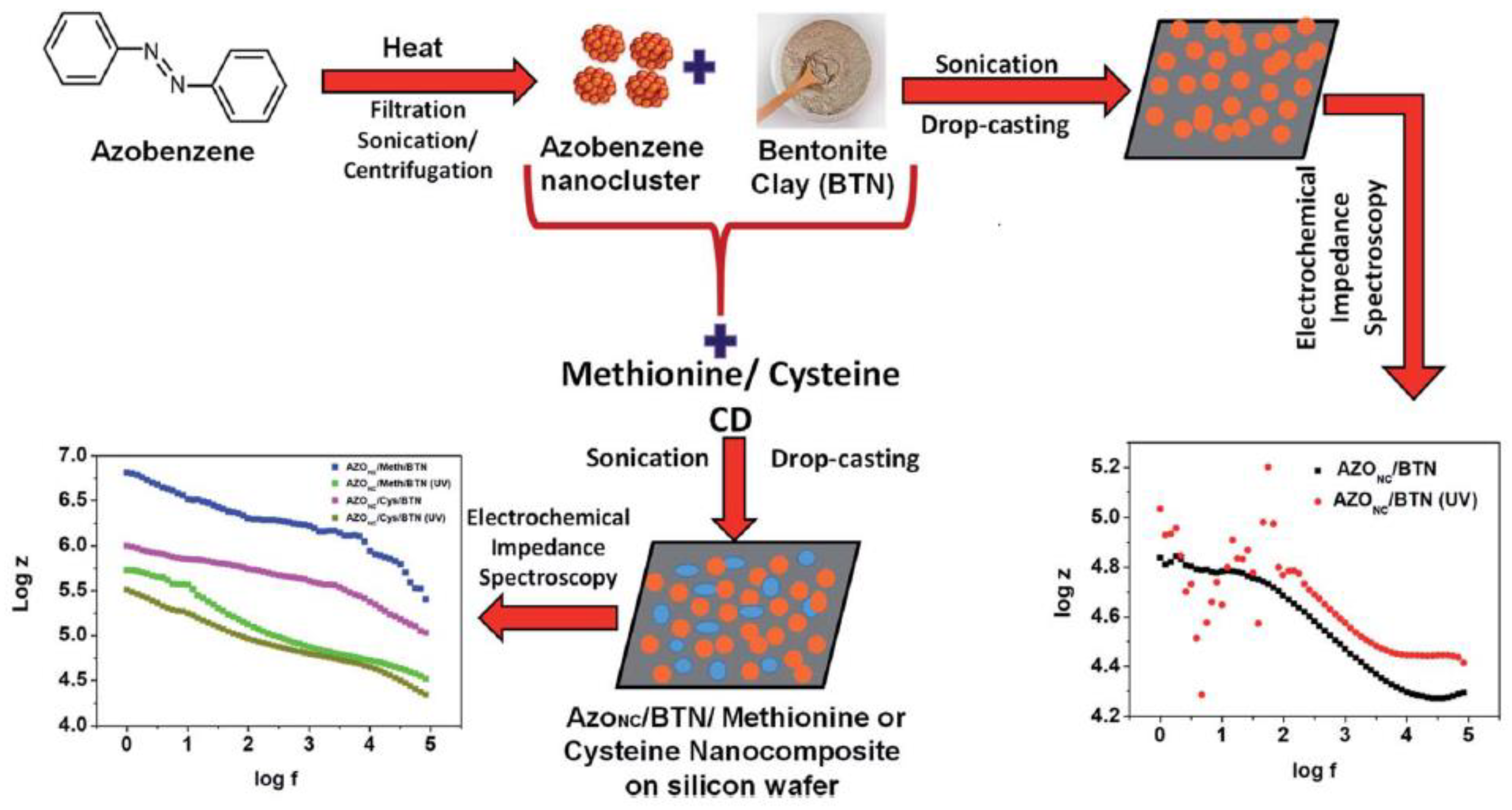Minerals 13 00026 g004