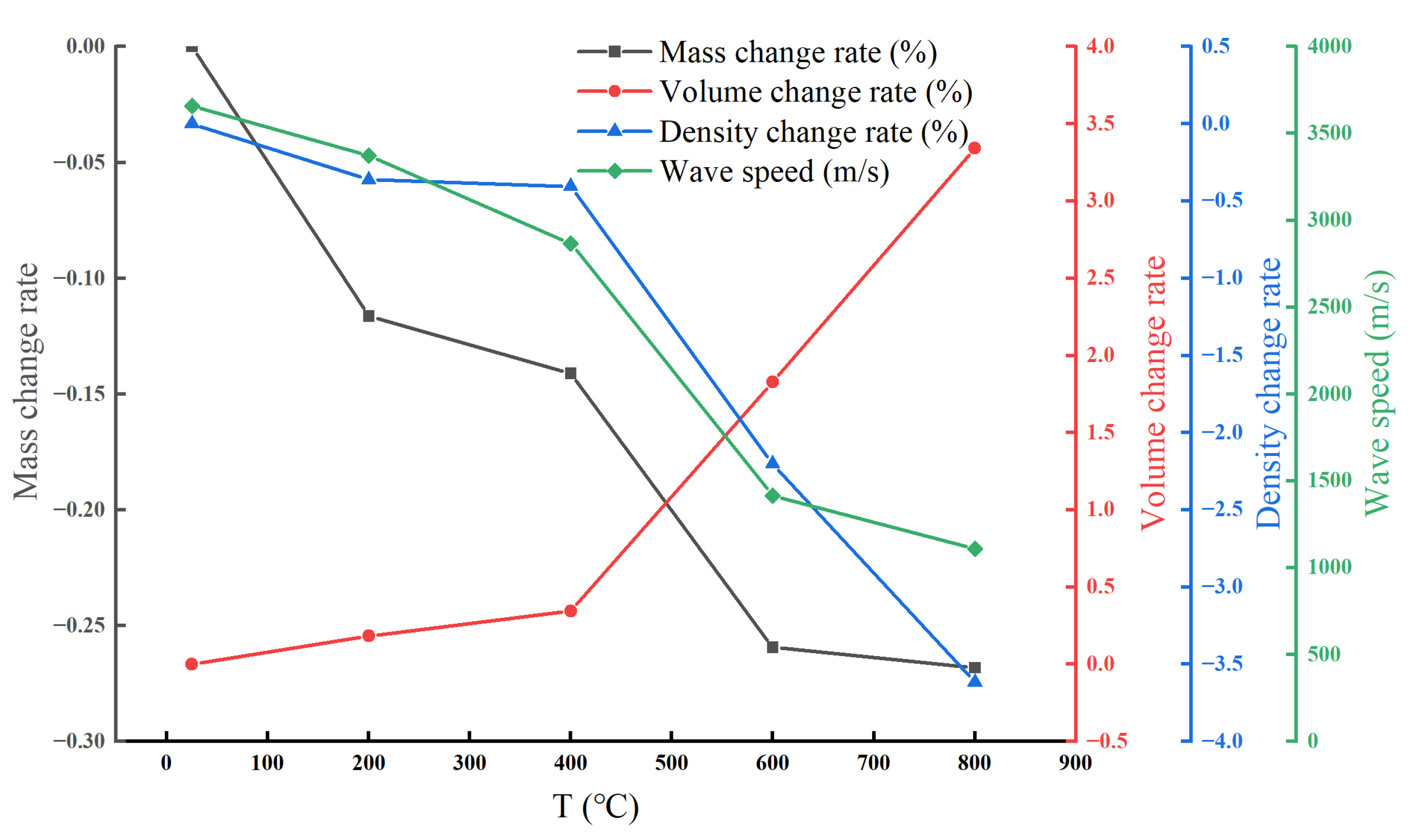 Minerals 13 00027 g003 Minerals 13 00027 g003