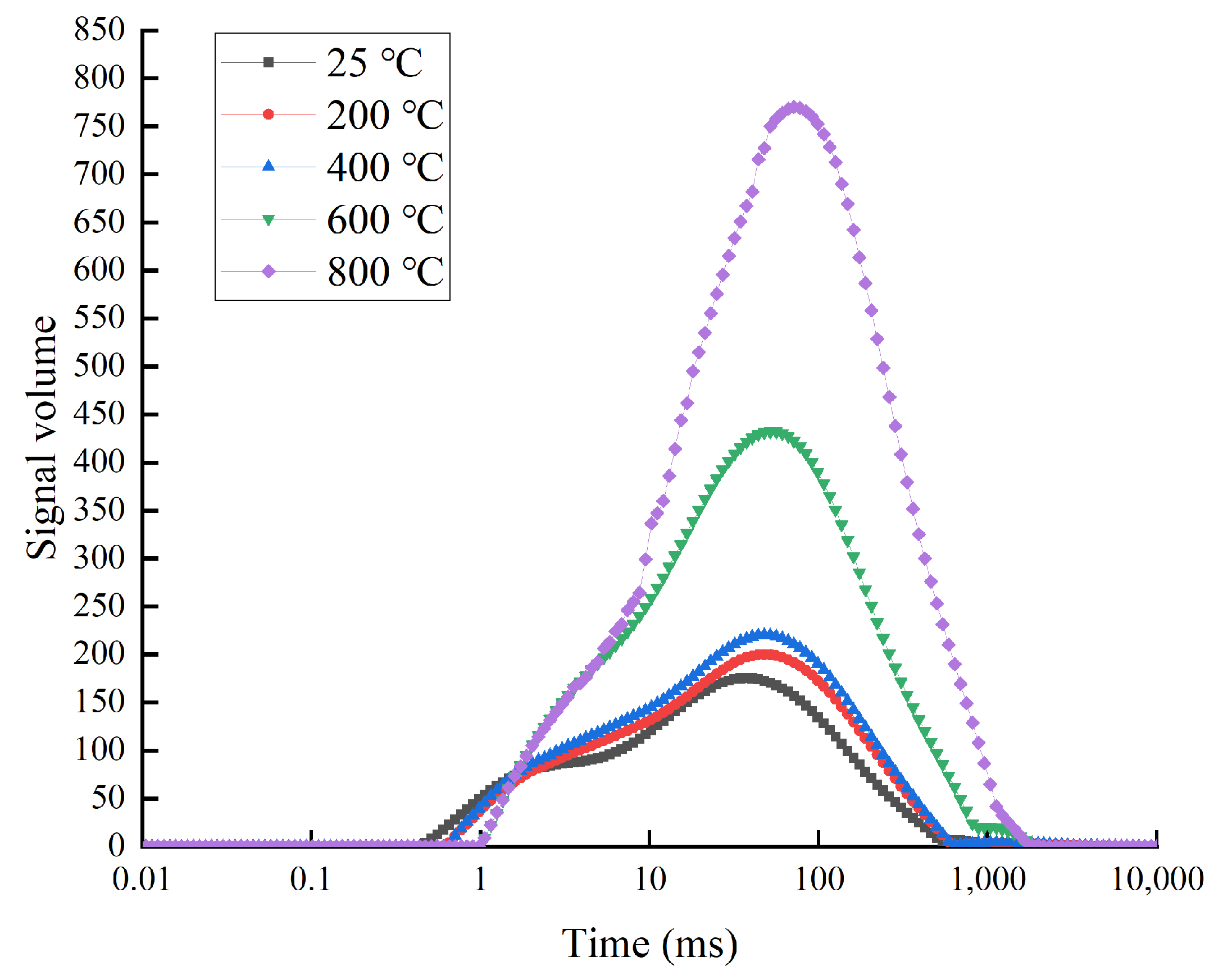 Minerals 13 00027 g004 Minerals 13 00027 g004