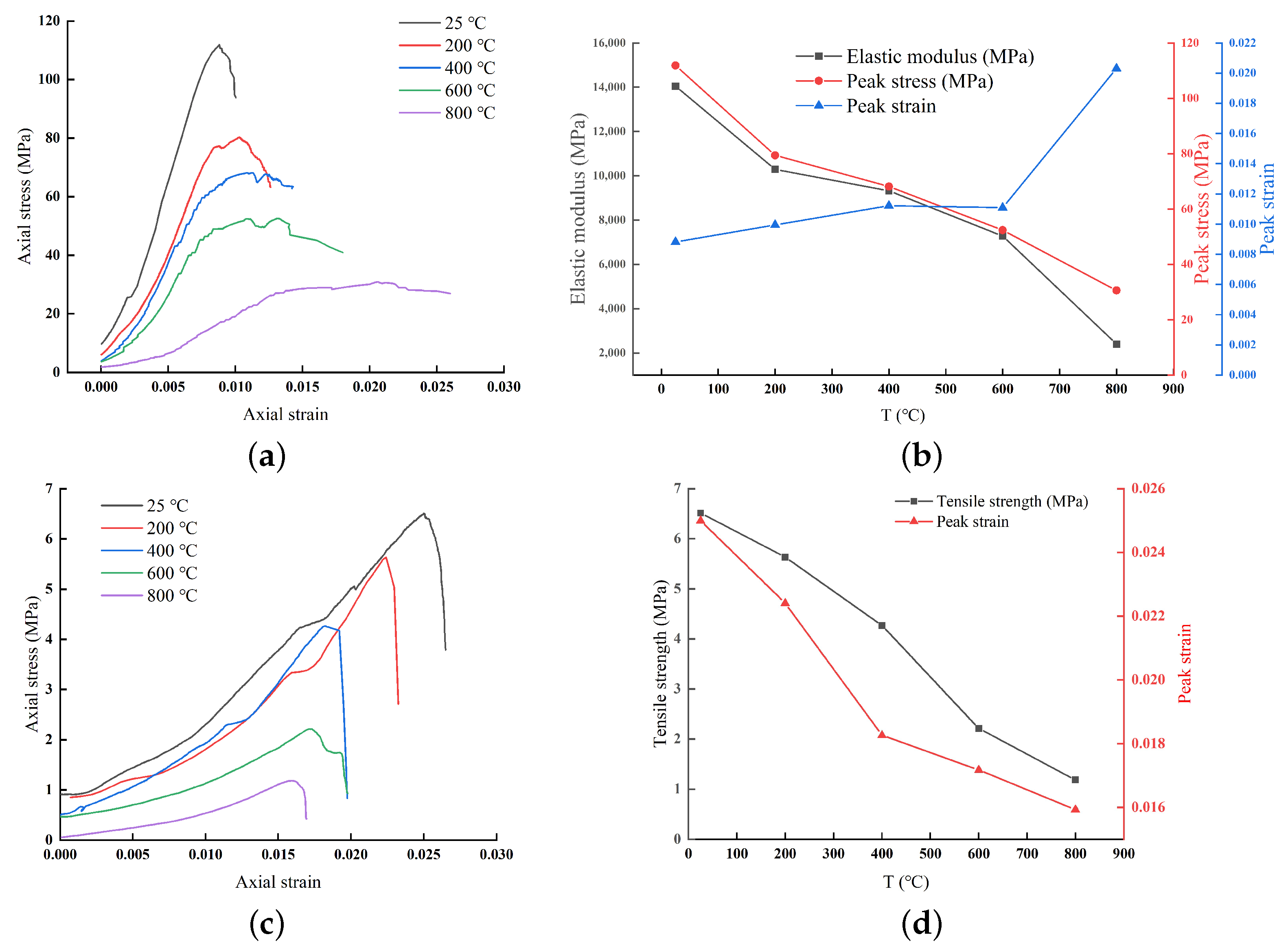 Minerals 13 00027 g008 Minerals 13 00027 g008