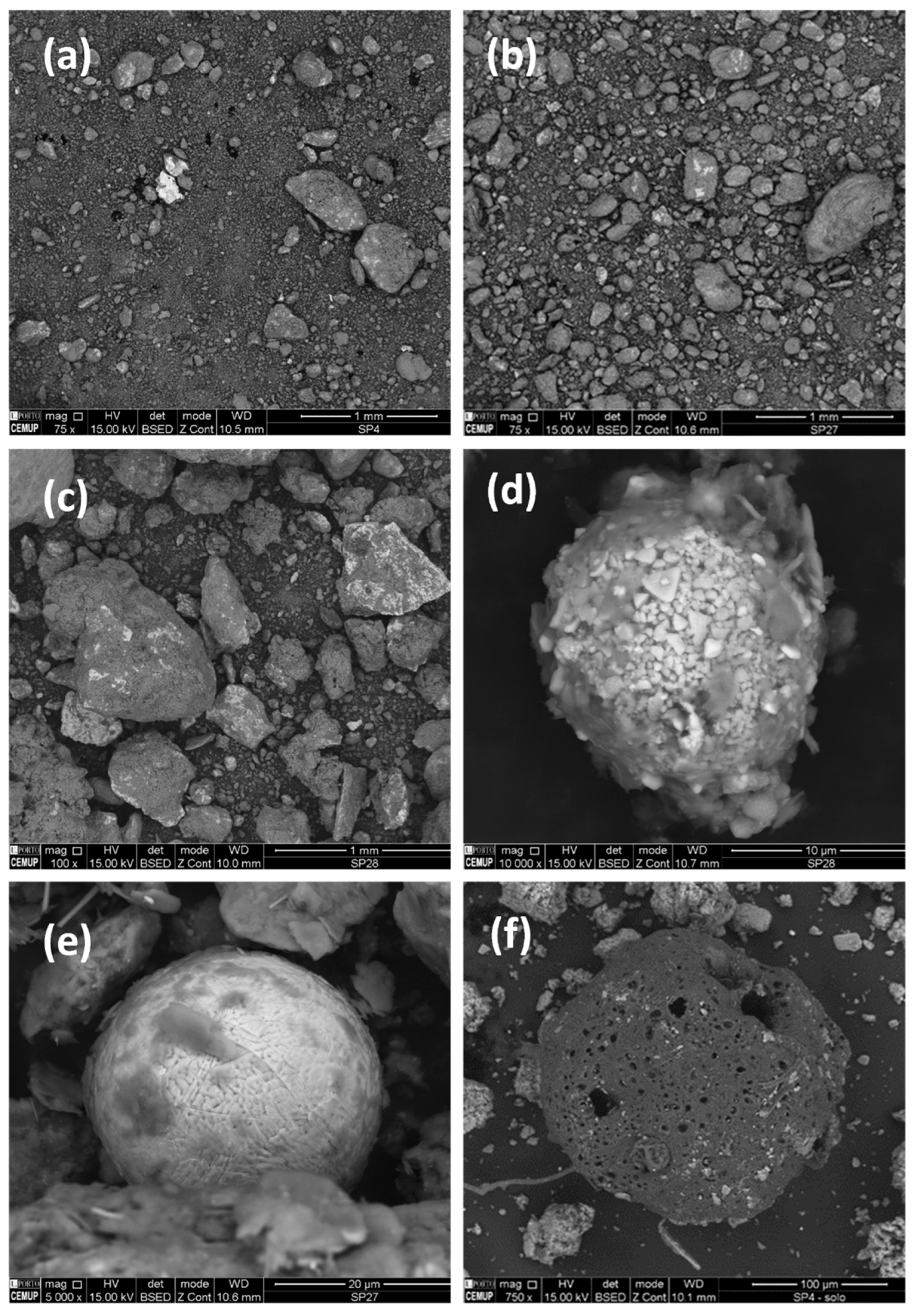 Minerals 13 00028 g005