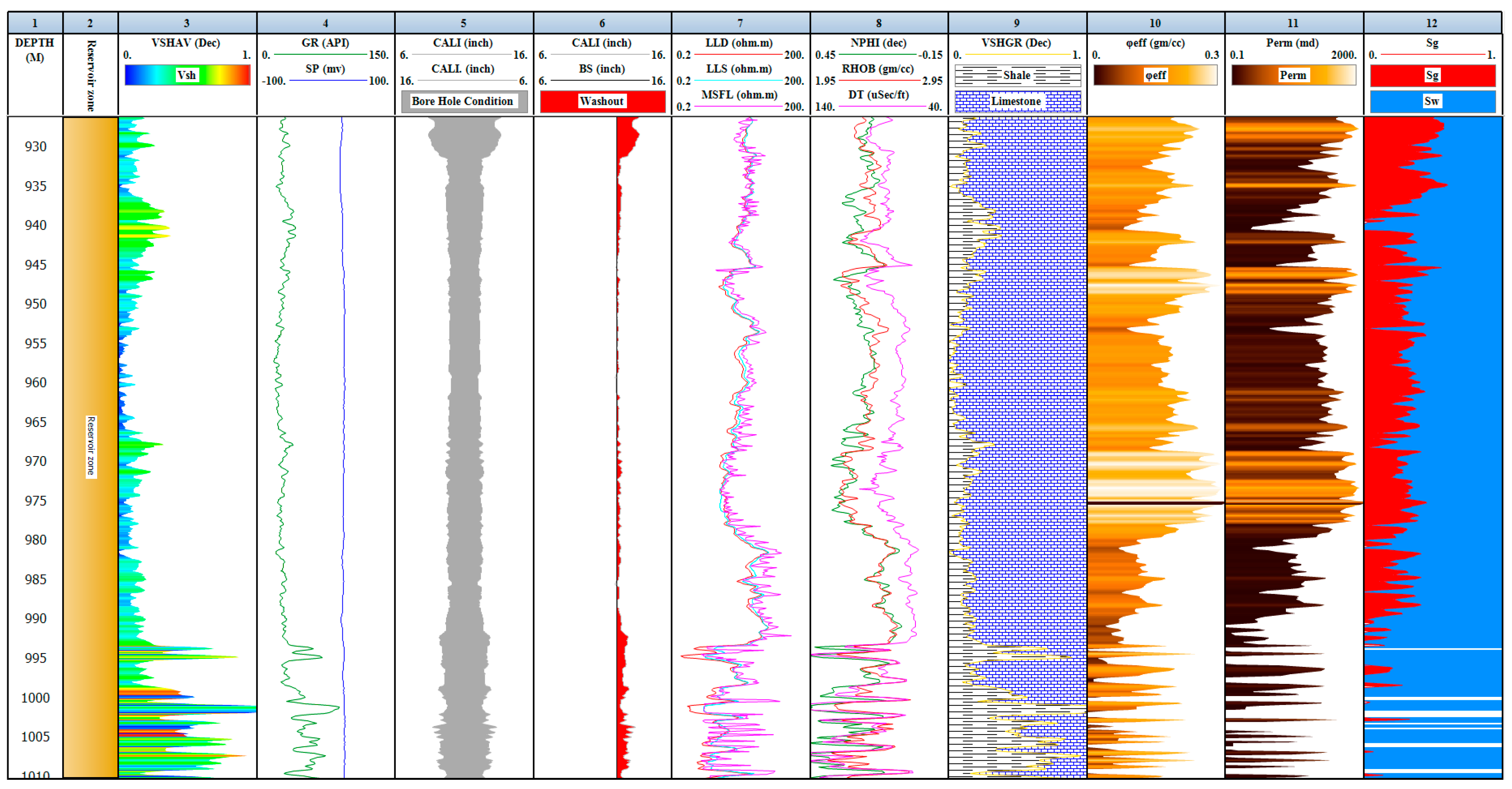 Minerals 13 00029 g004