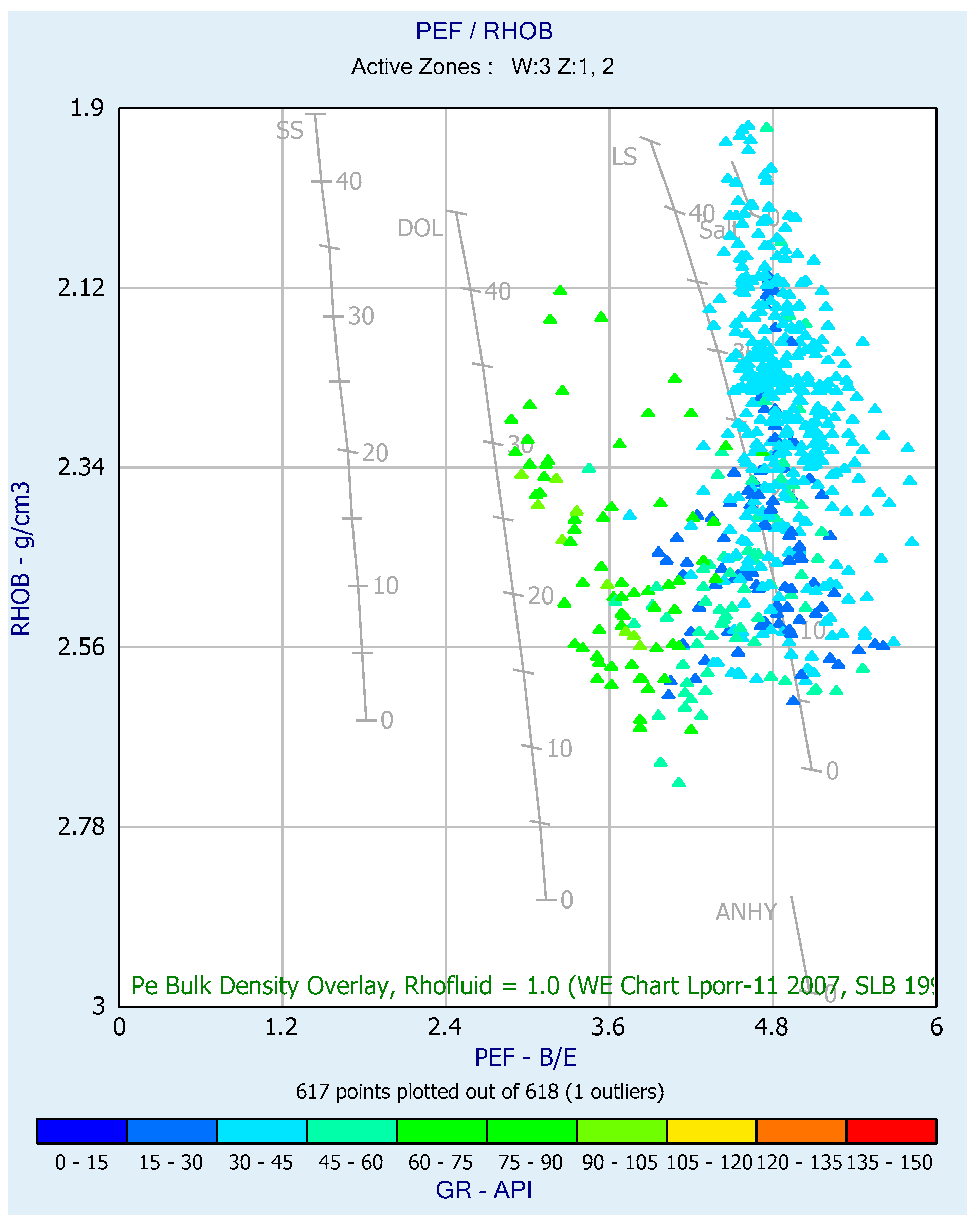 Minerals 13 00029 g005