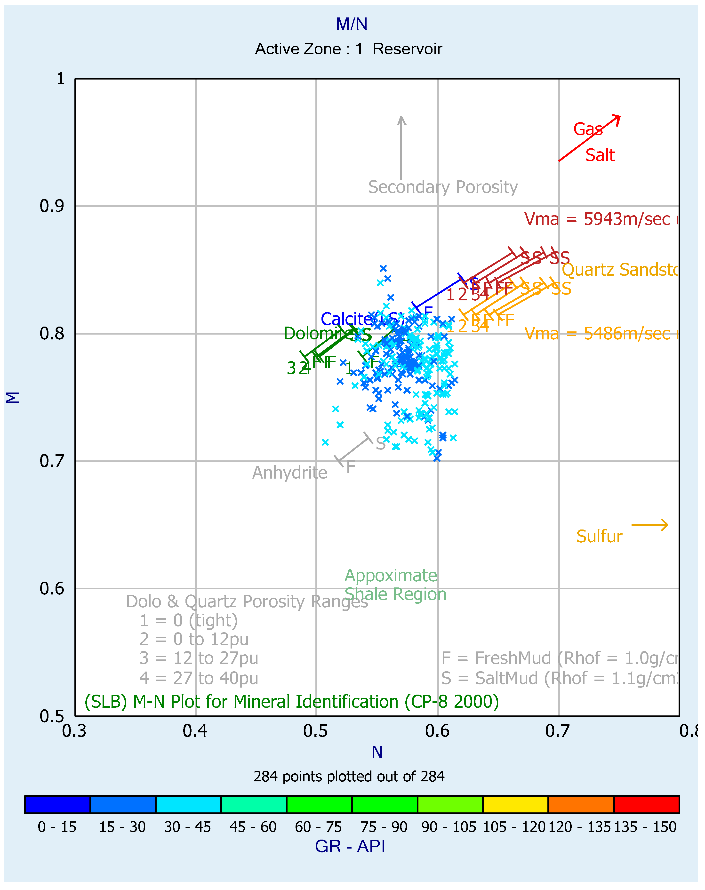 Minerals 13 00029 g006