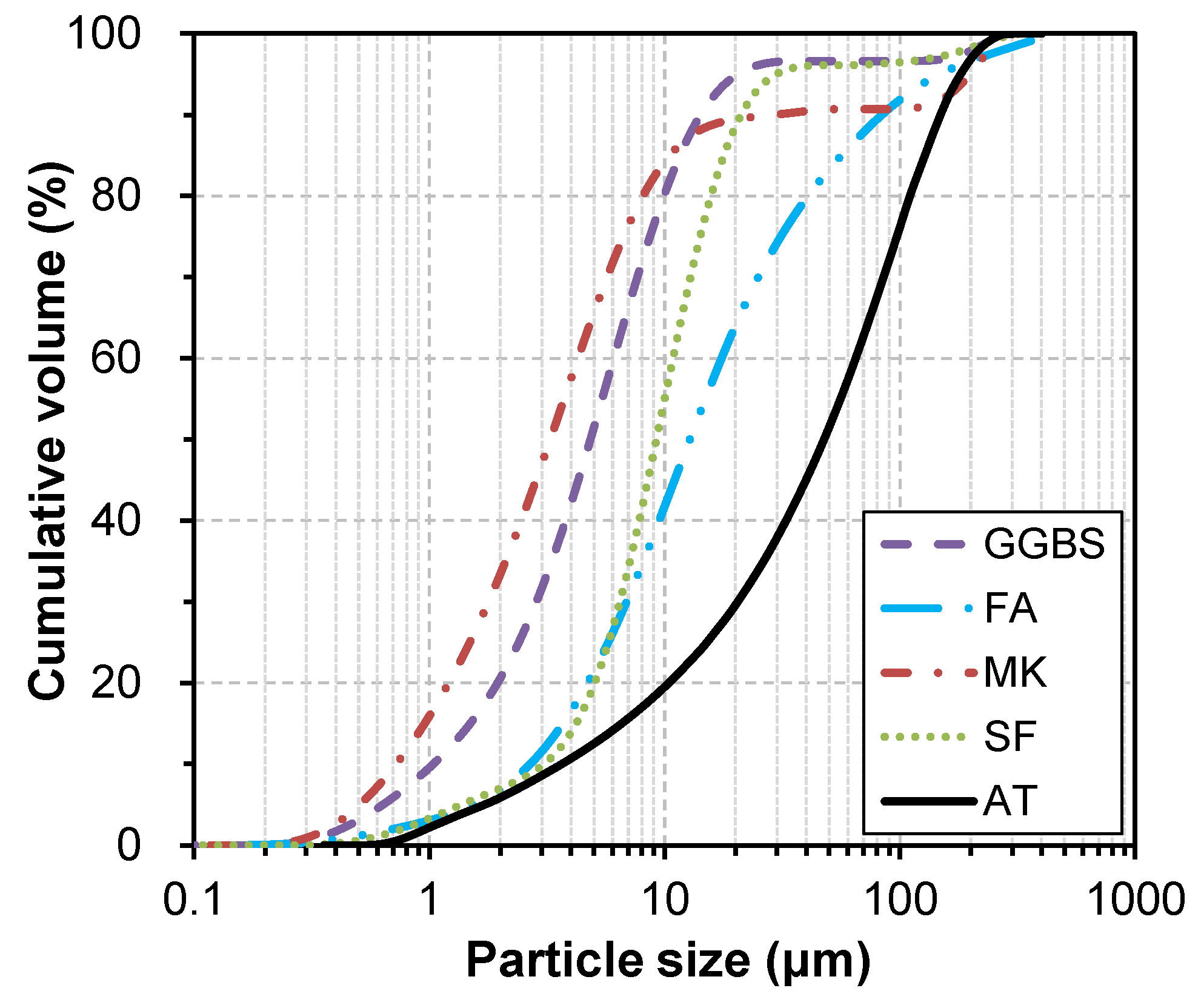 Minerals 13 00030 g001