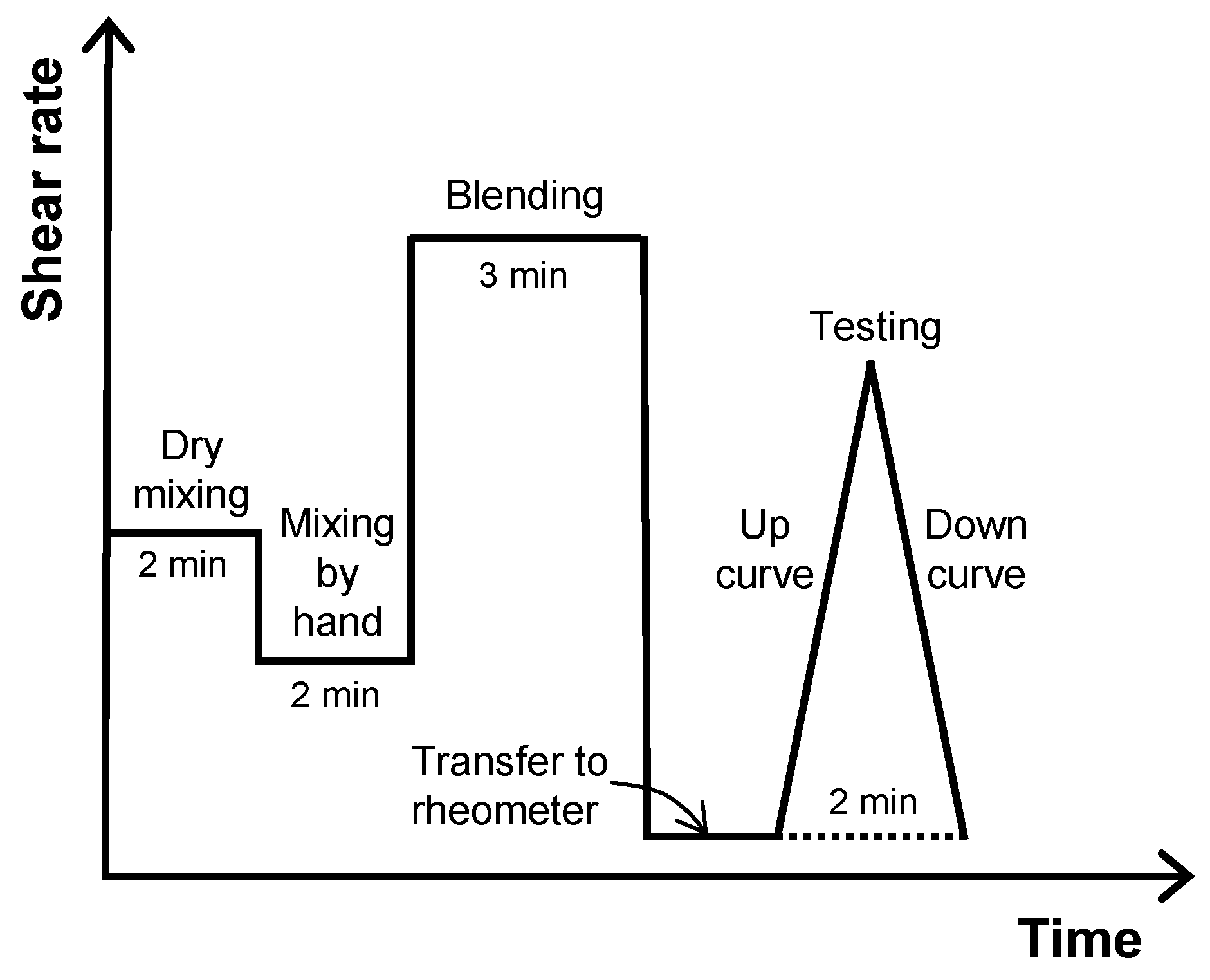 Minerals 13 00030 g004