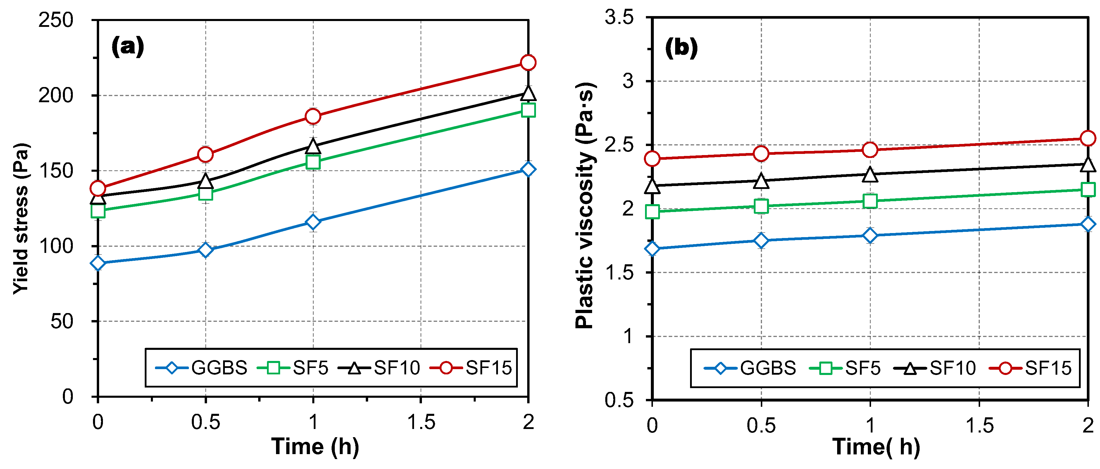 Minerals 13 00030 g007