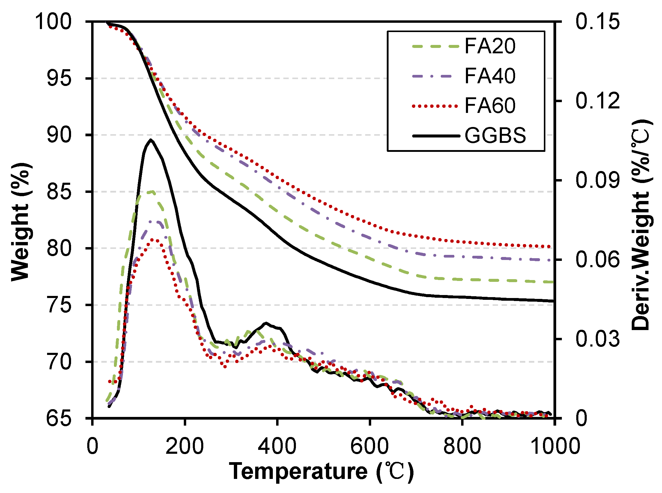 Minerals 13 00030 g009