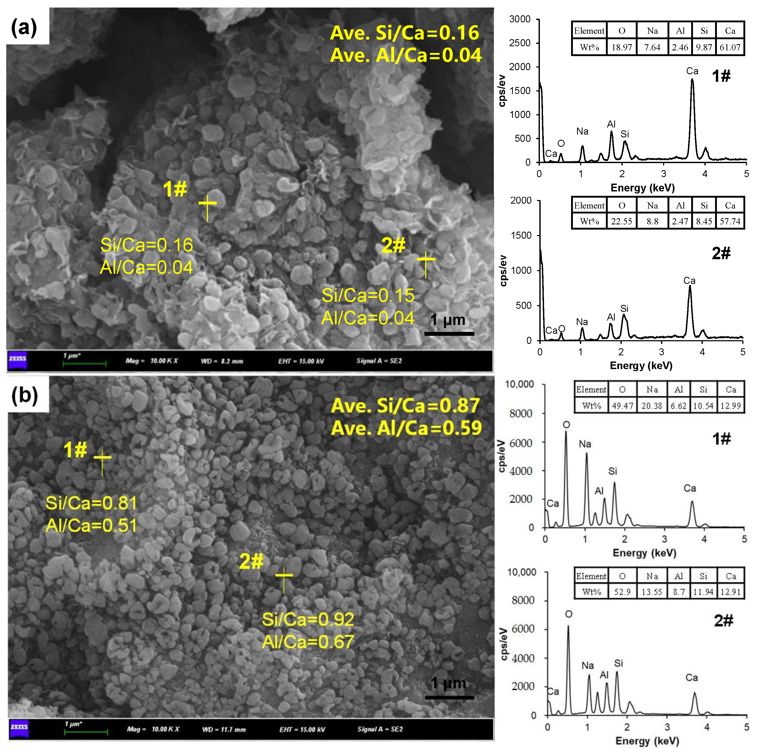 Minerals 13 00030 g011