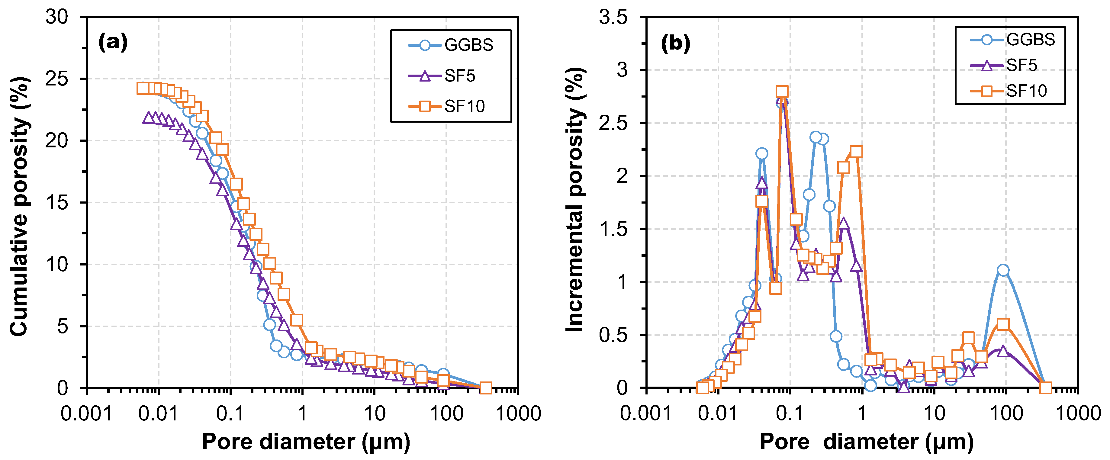 Minerals 13 00030 g013