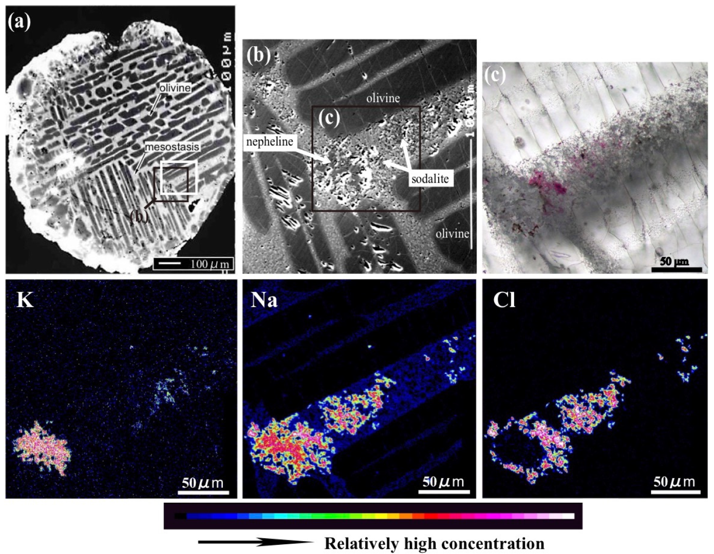 Minerals 13 00031 g003