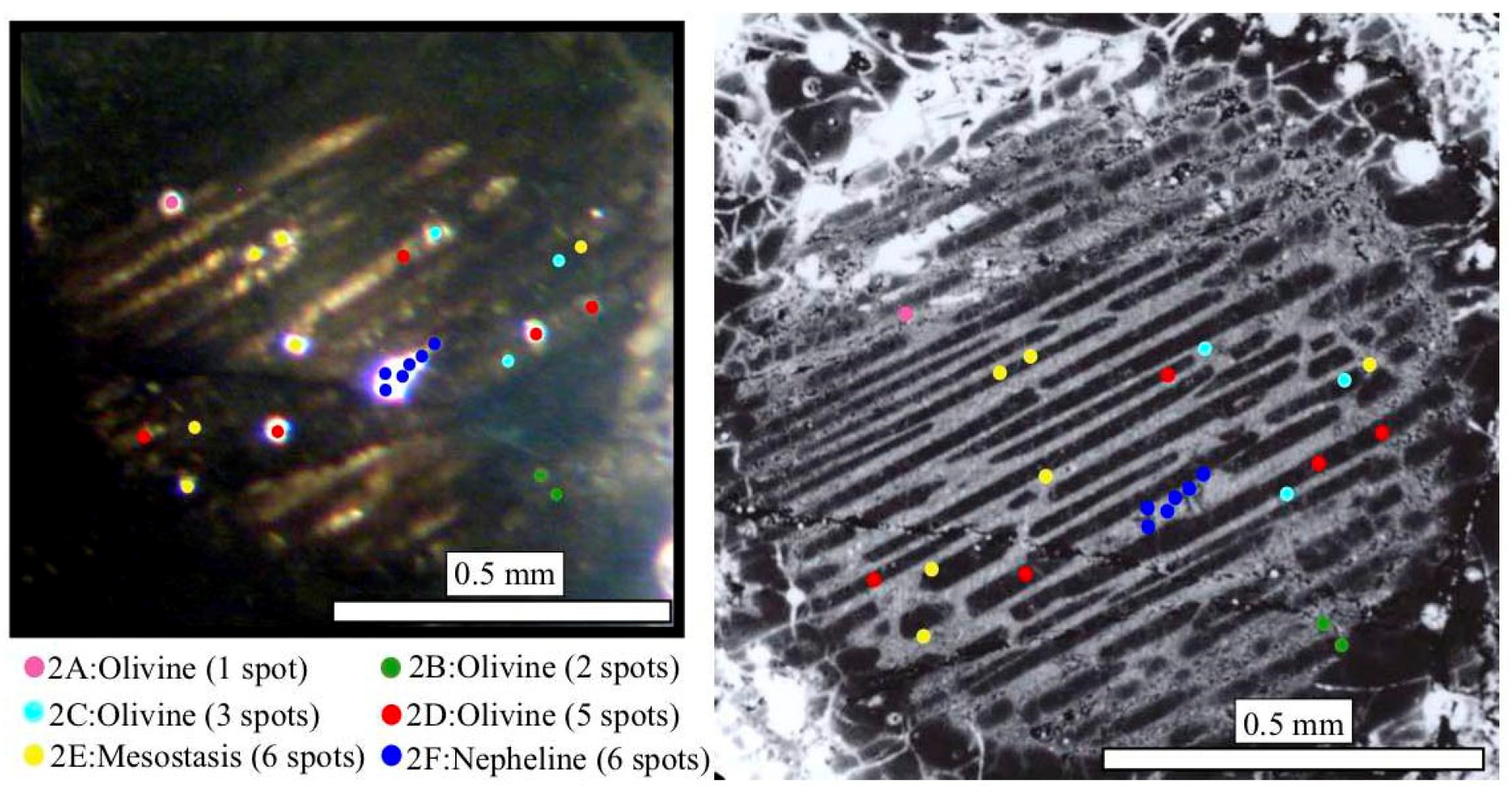 Minerals 13 00031 g004