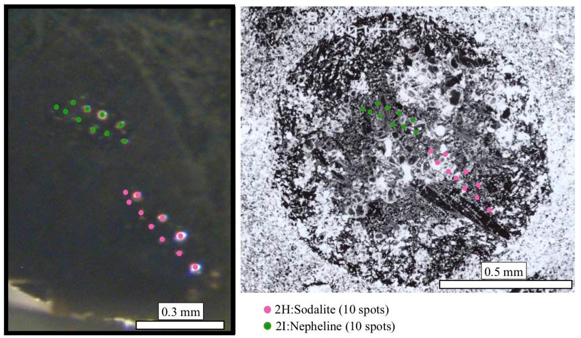 Minerals 13 00031 g006
