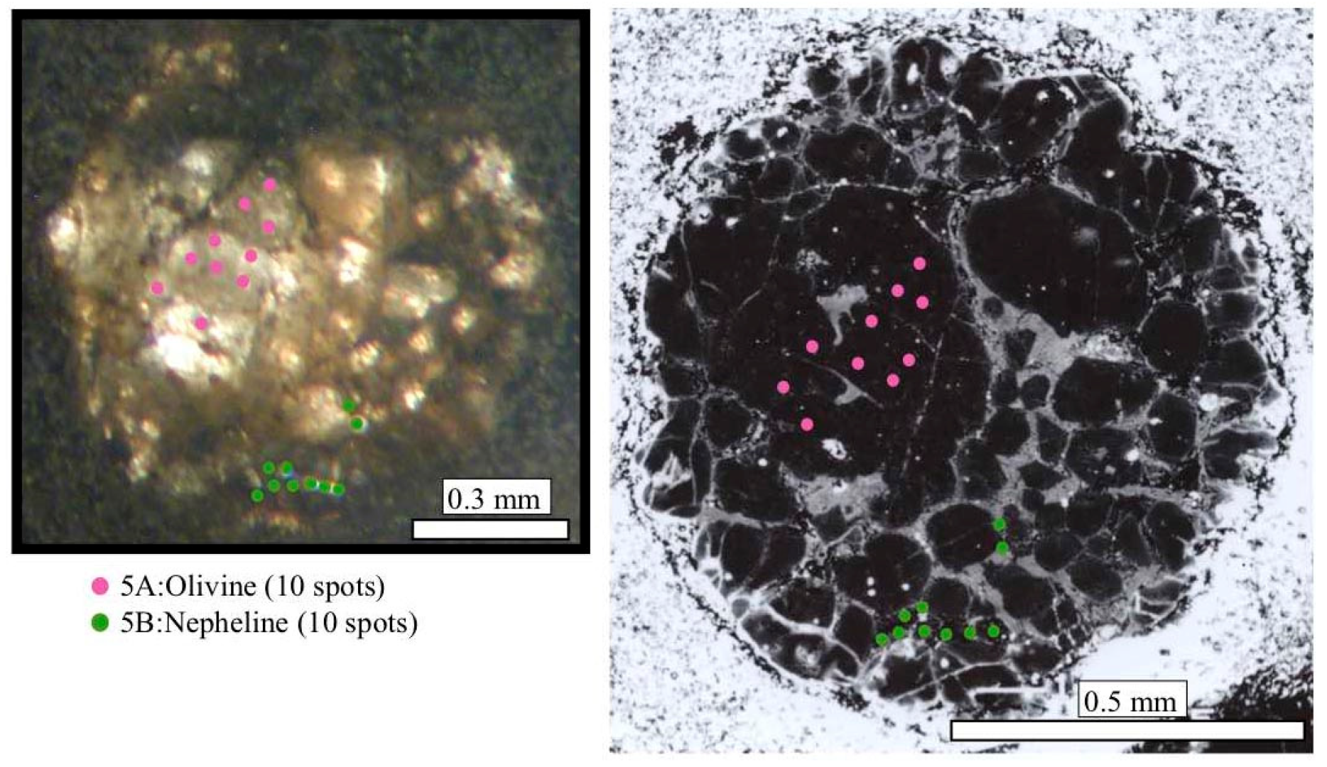 Minerals 13 00031 g007
