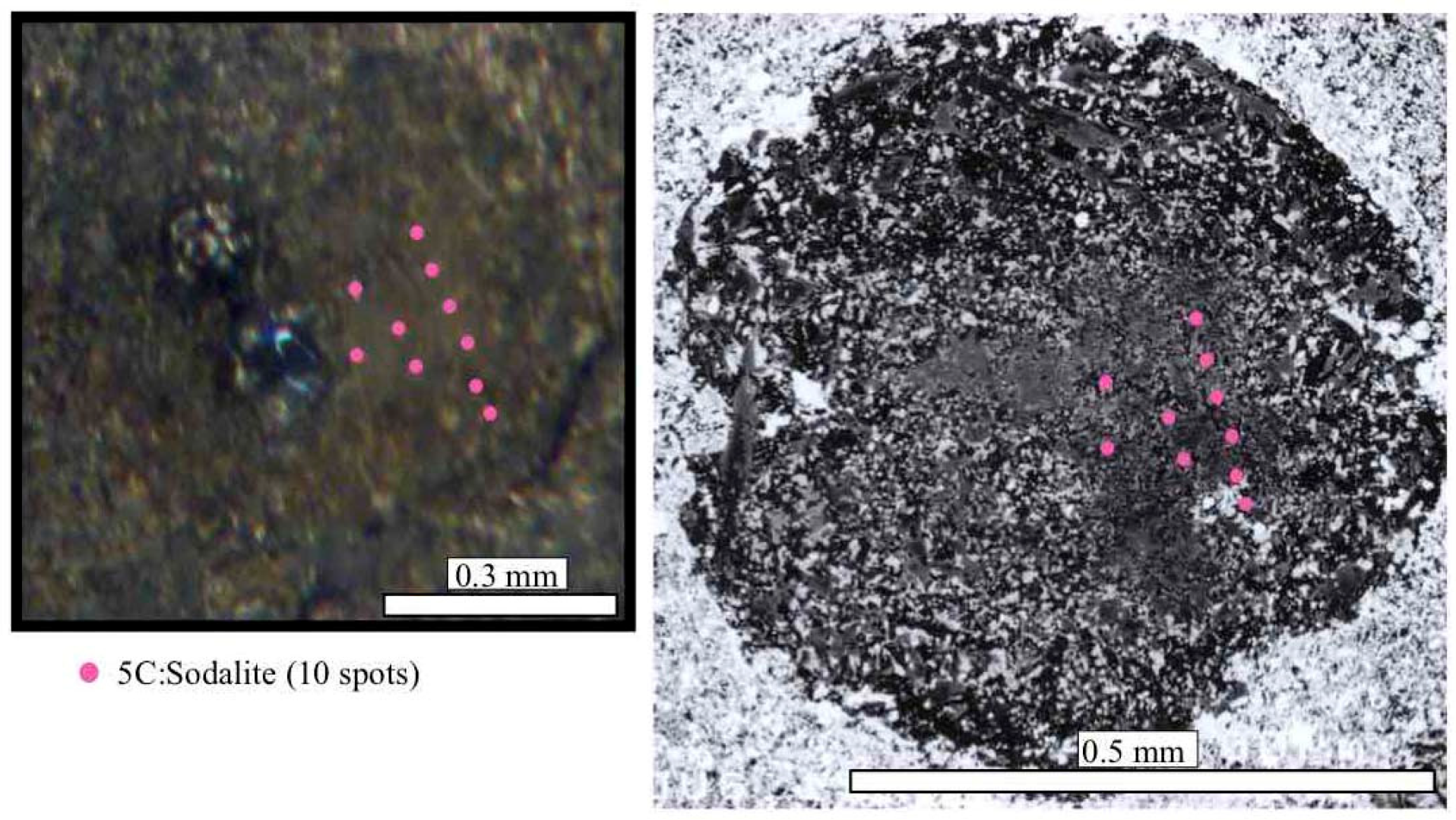 Minerals 13 00031 g008