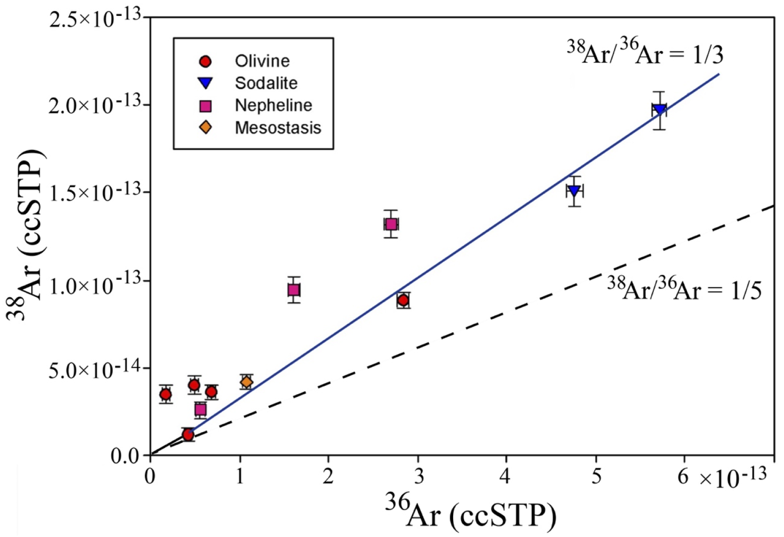 Minerals 13 00031 g009