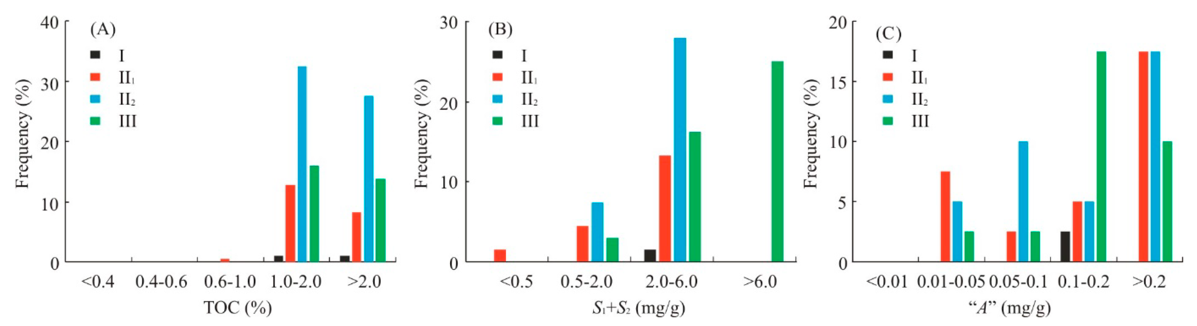 Minerals 13 00033 g002 Minerals 13 00033 g002