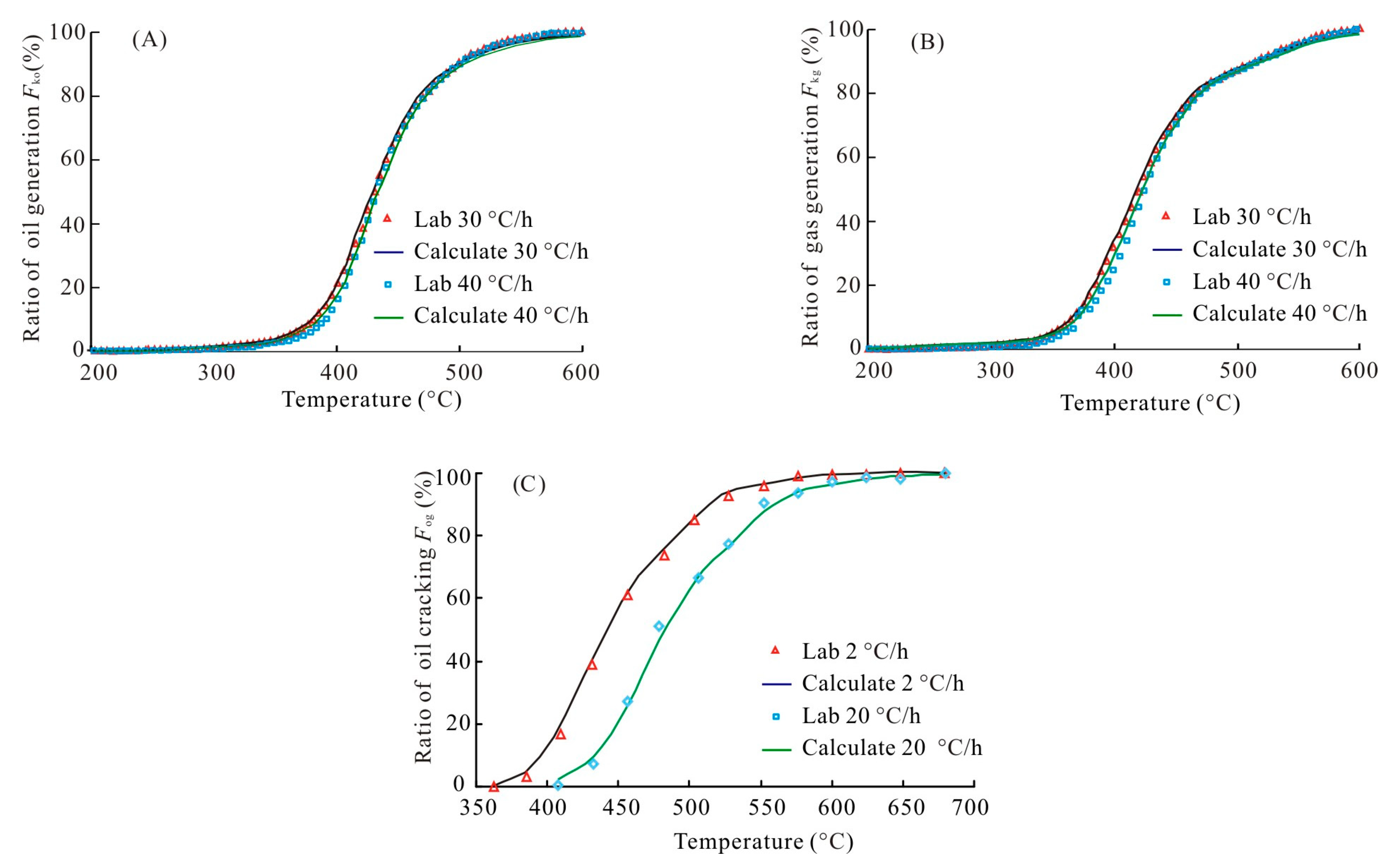 Minerals 13 00033 g004 Minerals 13 00033 g004