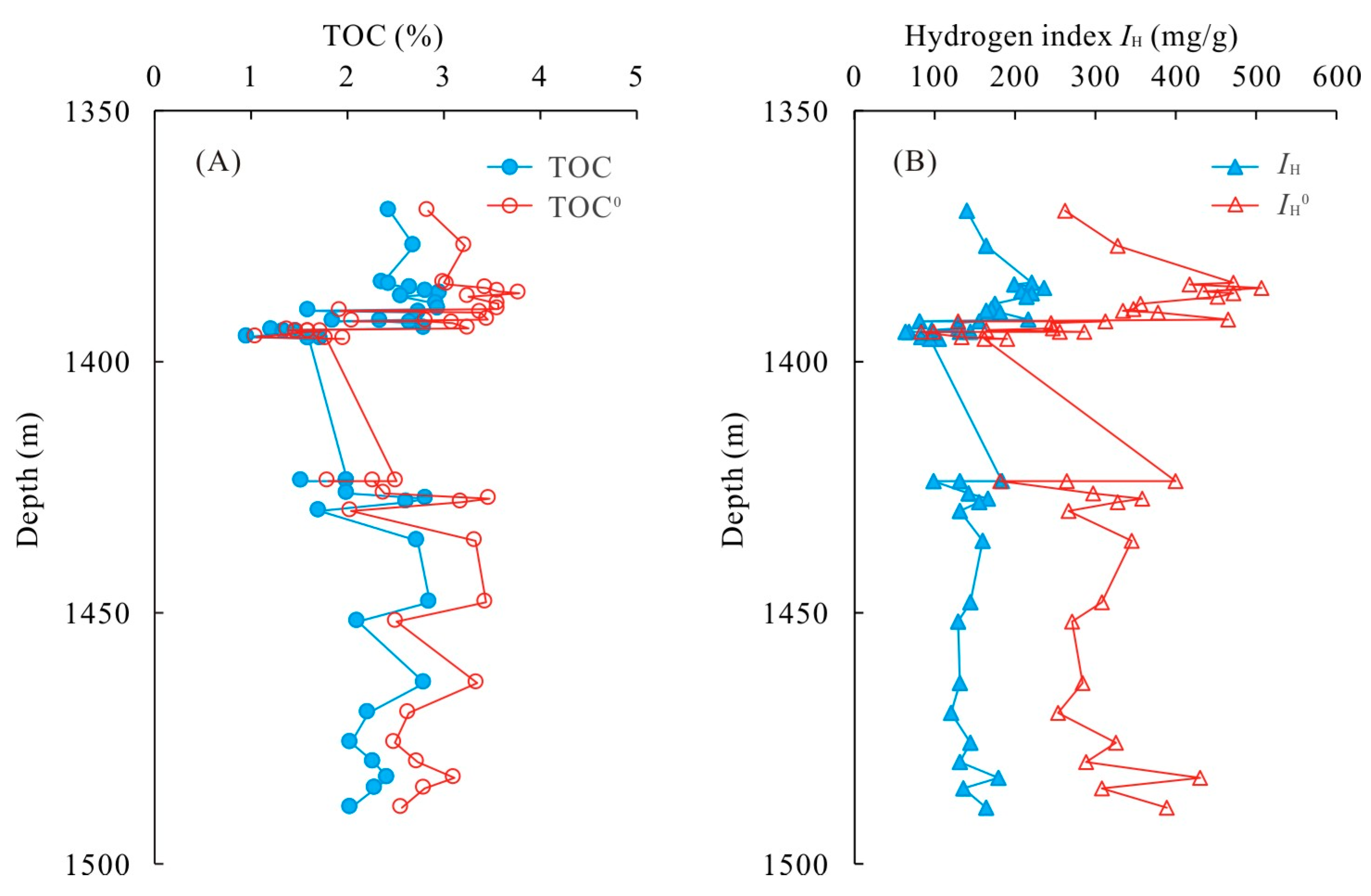 Minerals 13 00033 g007 Minerals 13 00033 g007