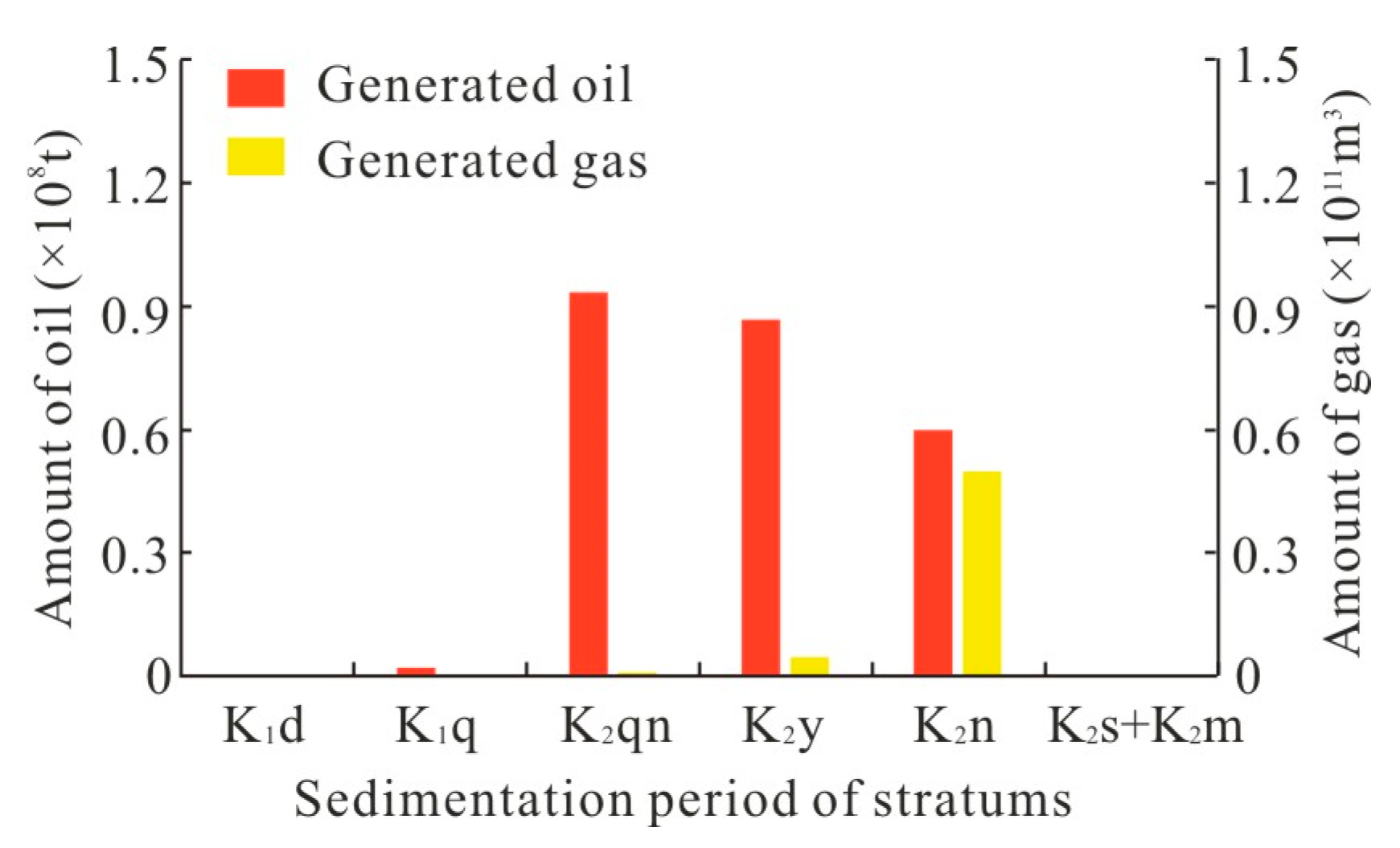 Minerals 13 00033 g008 Minerals 13 00033 g008