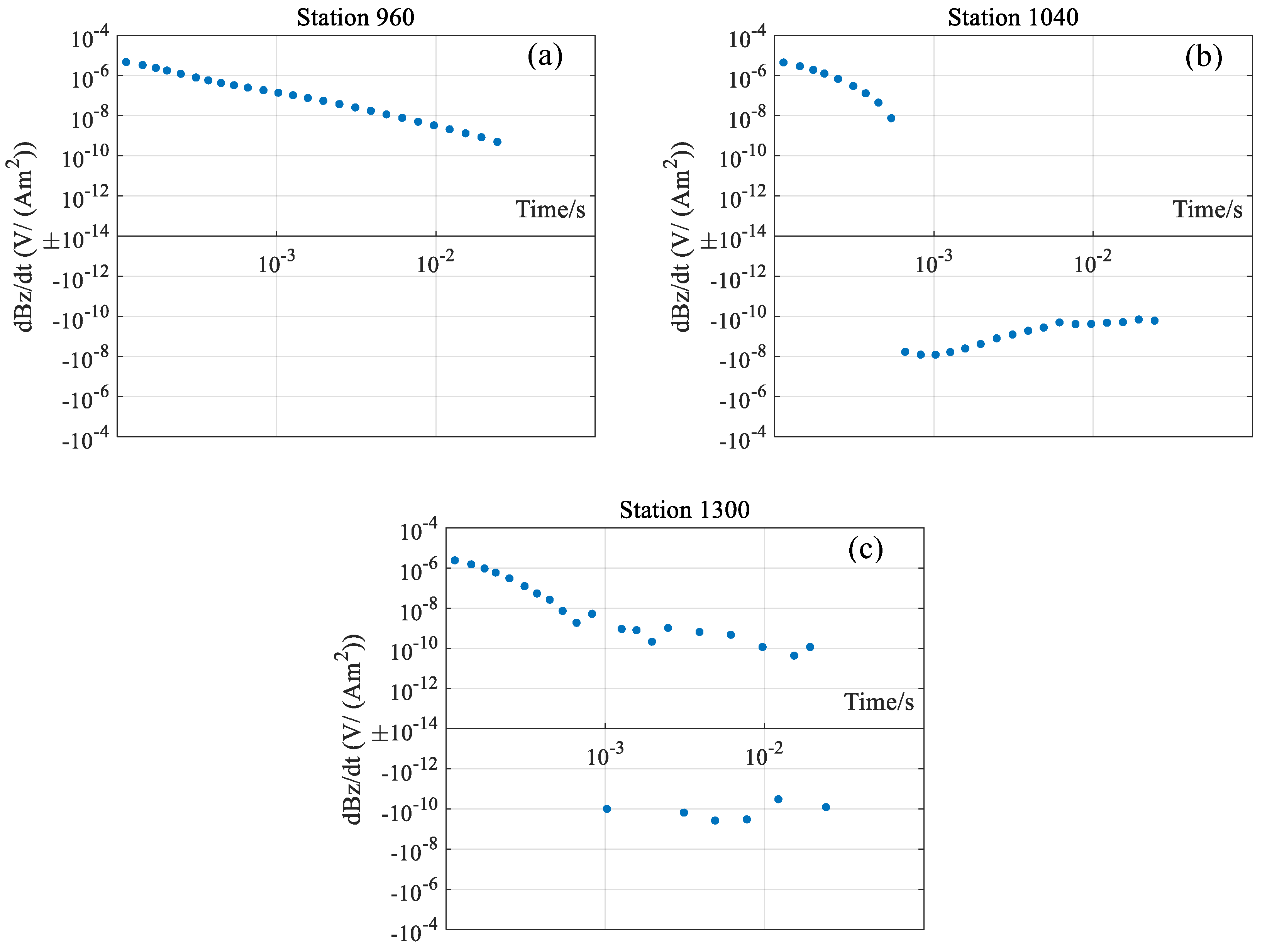 Minerals 13 00034 g004