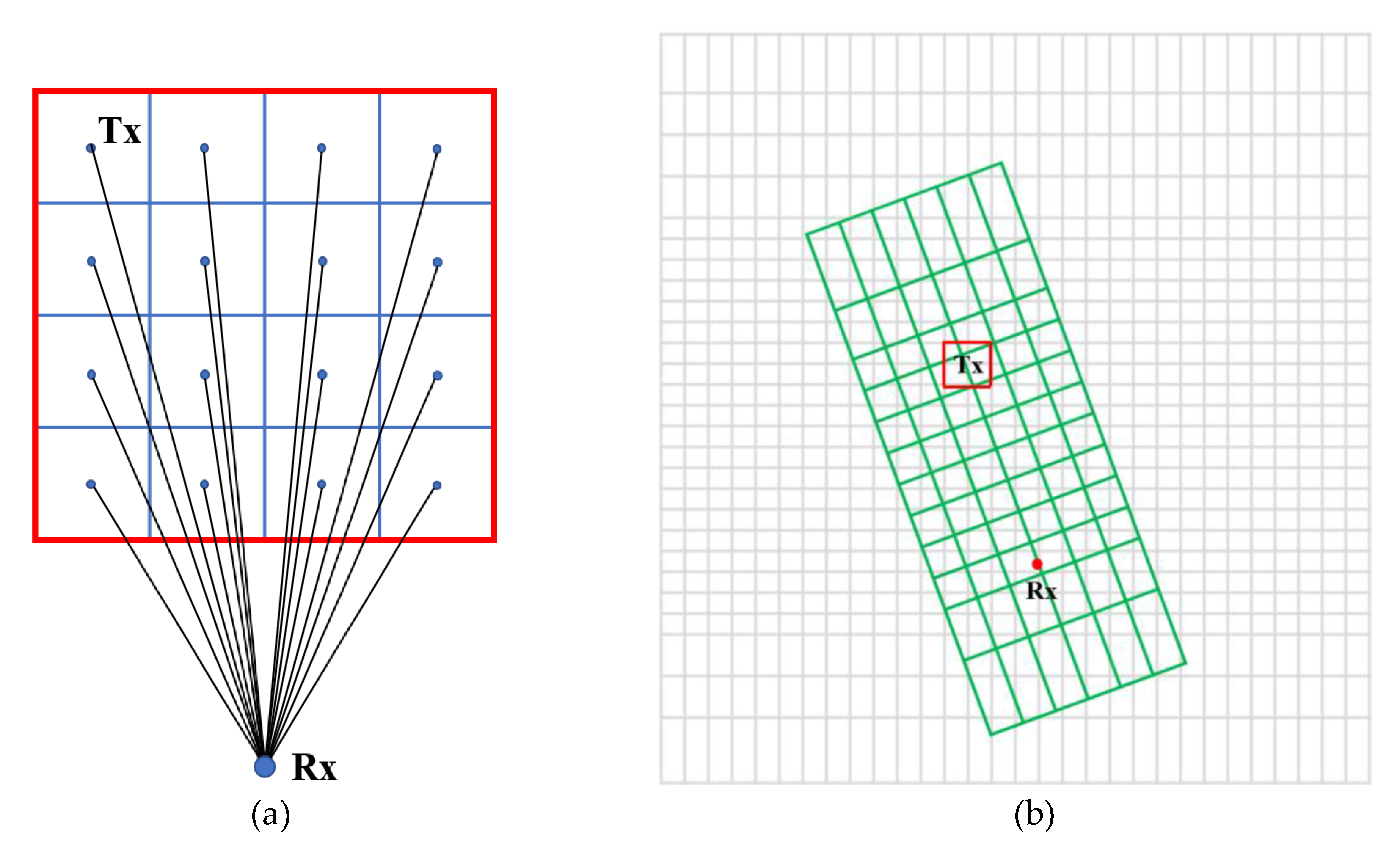 Minerals 13 00034 g005