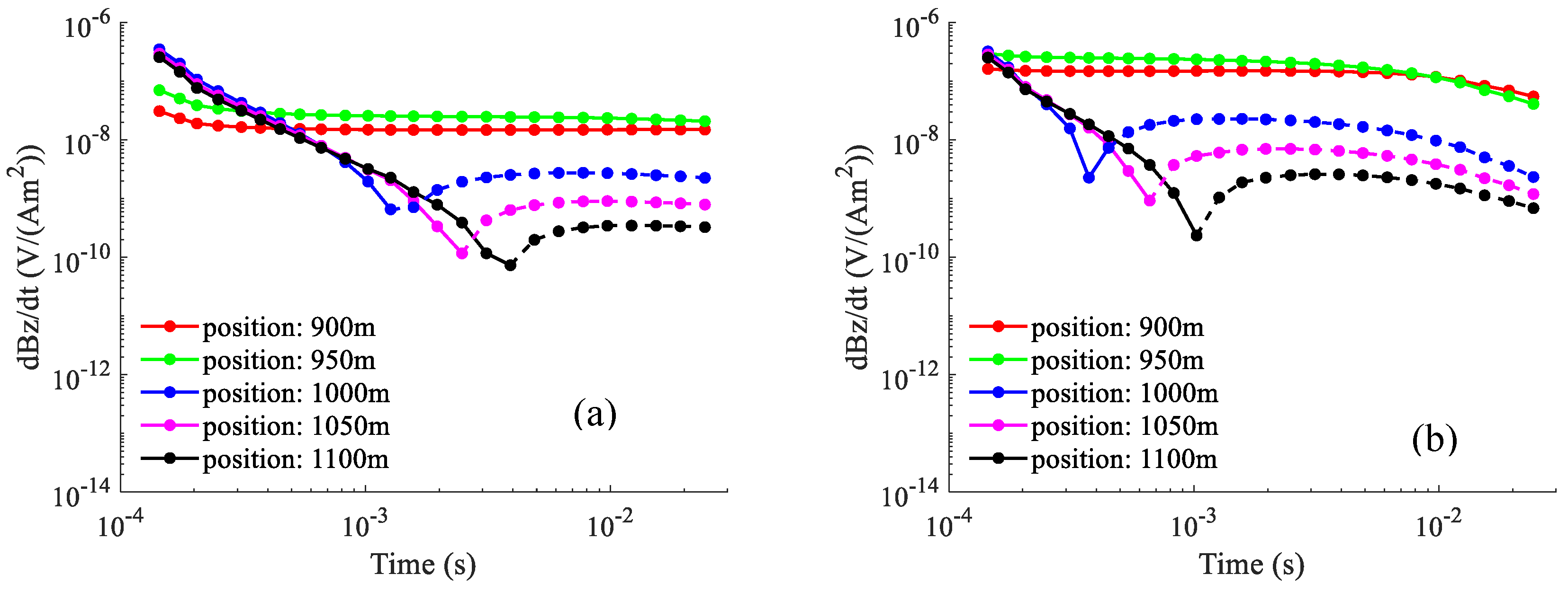 Minerals 13 00034 g009