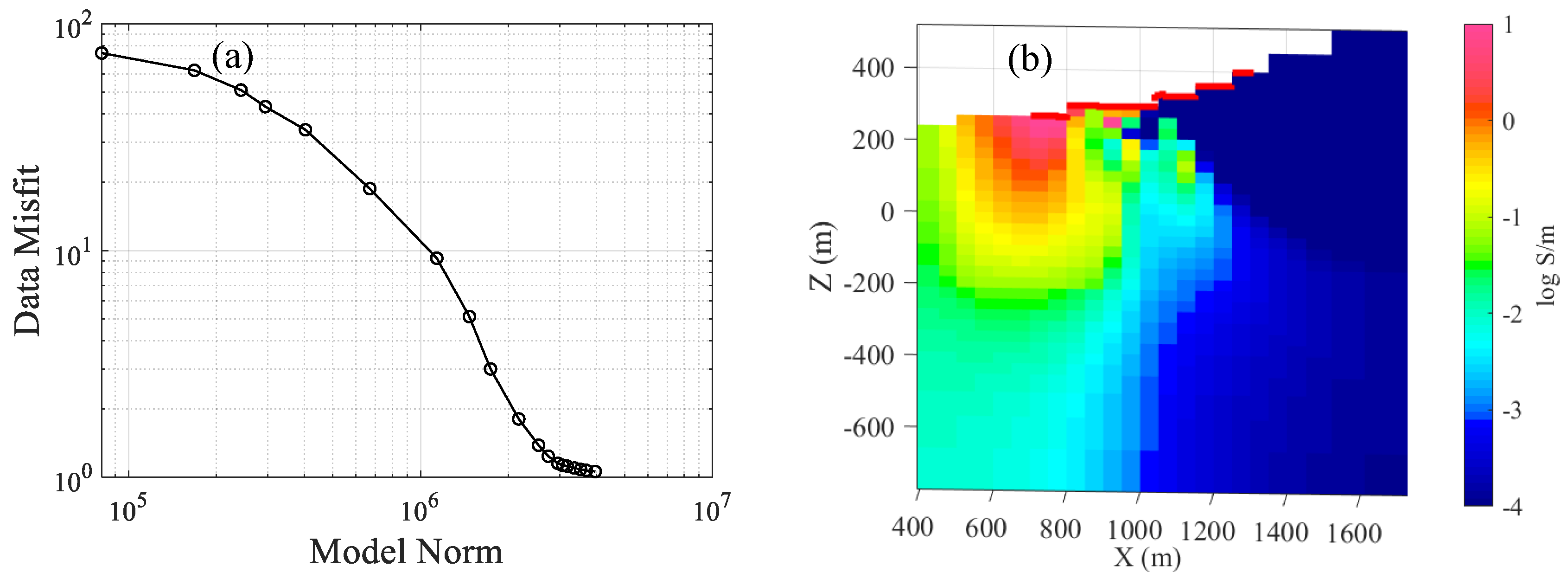 Minerals 13 00034 g011