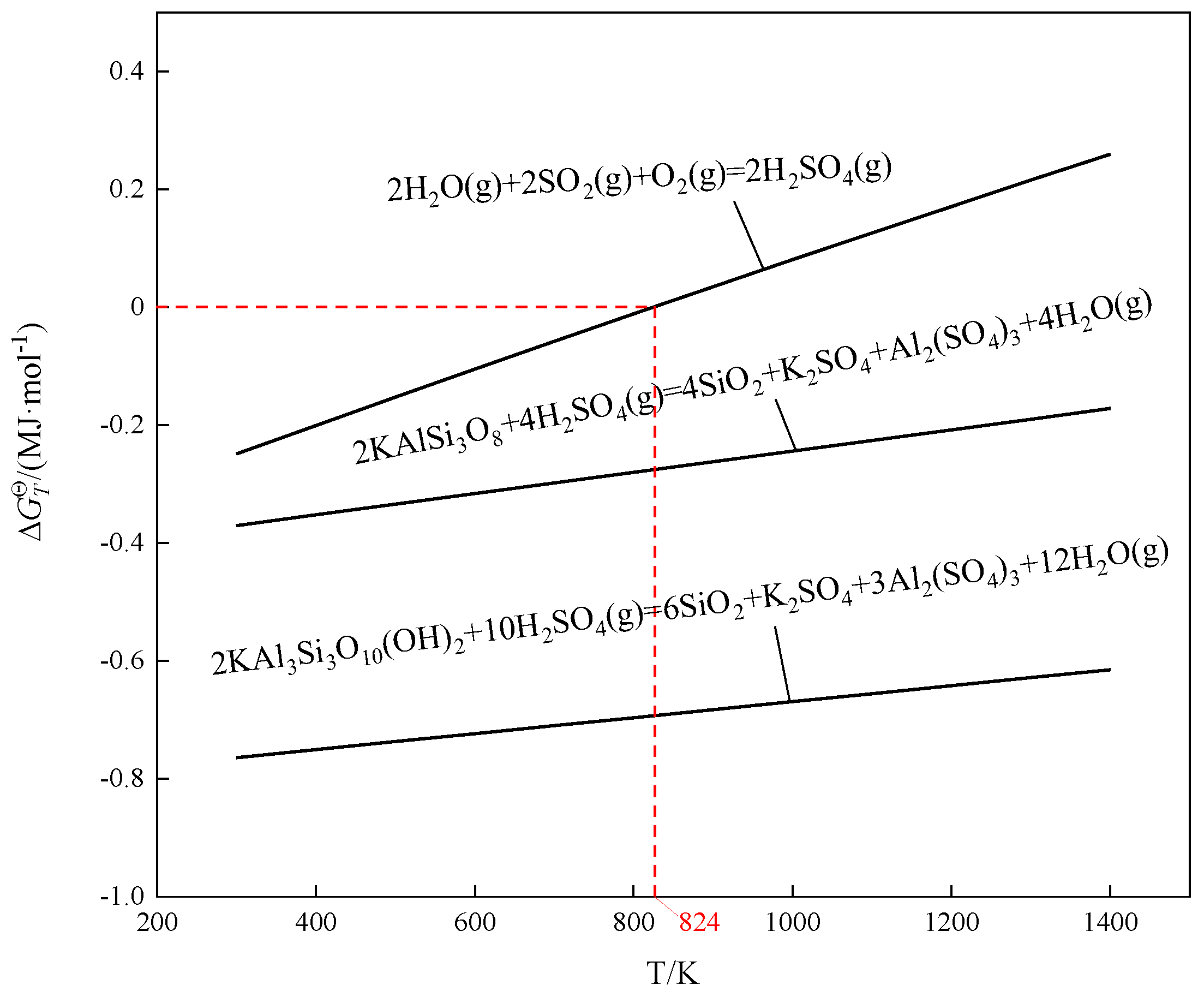 Minerals 13 00035 g006 Minerals 13 00035 g006
