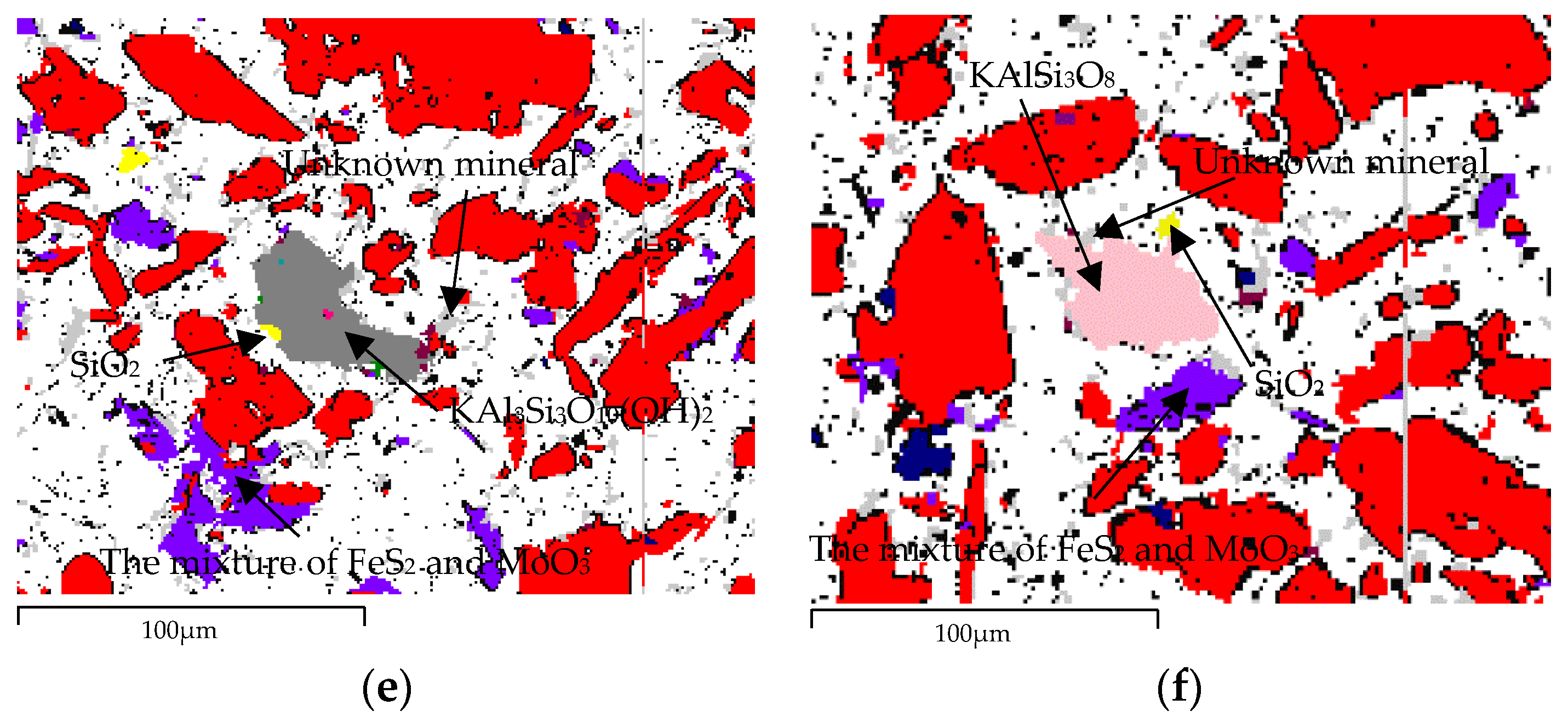 Minerals 13 00035 g007b Minerals 13 00035 g007b