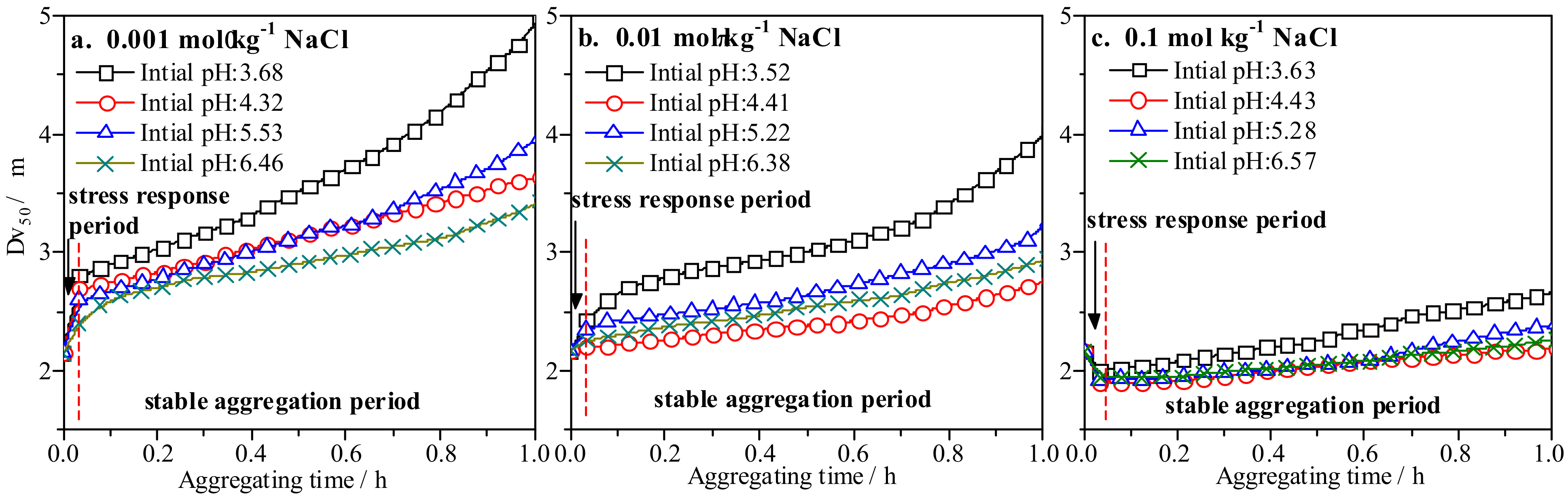 Minerals 13 00038 g004